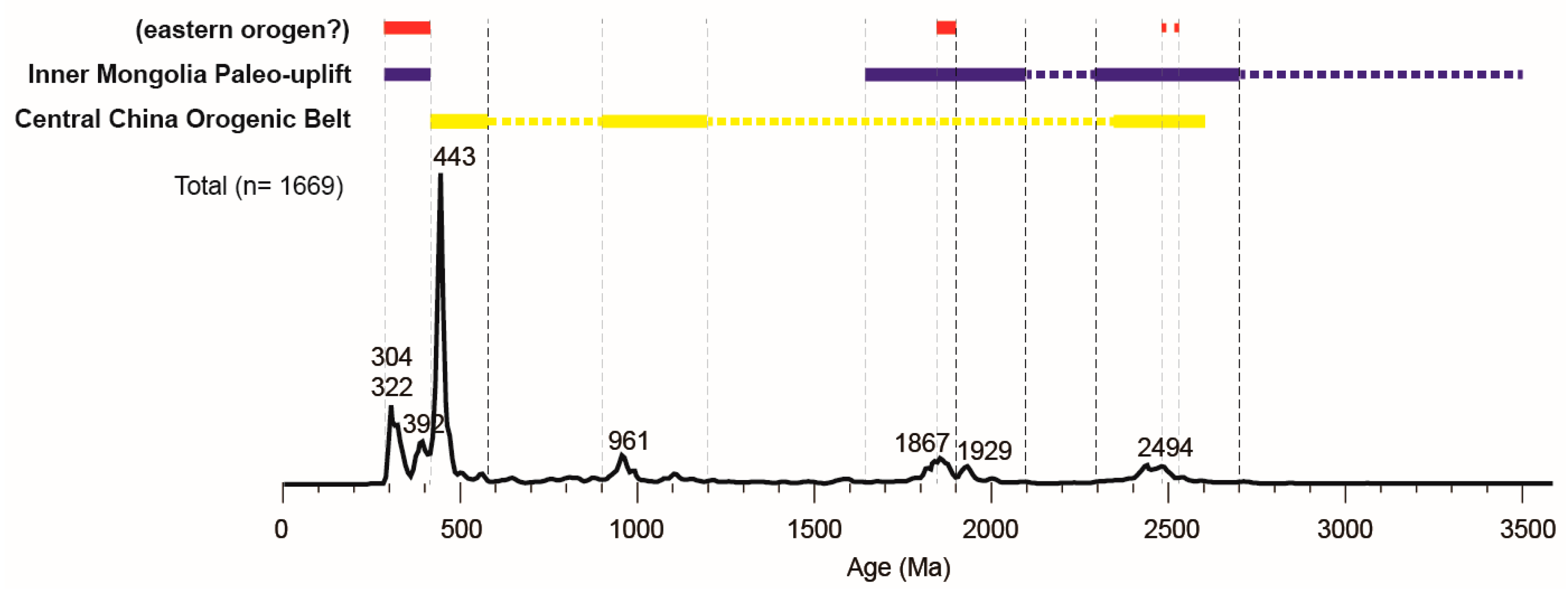 Minerals 10 00527 g003 Minerals 10 00527 g003