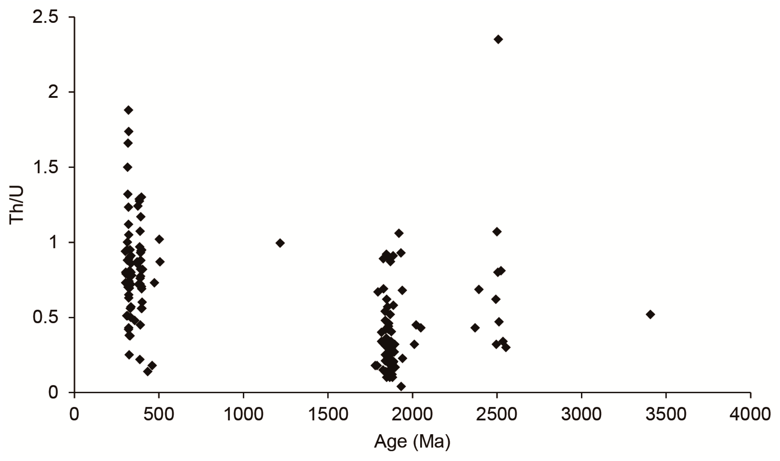 Minerals 10 00527 g007 Minerals 10 00527 g007
