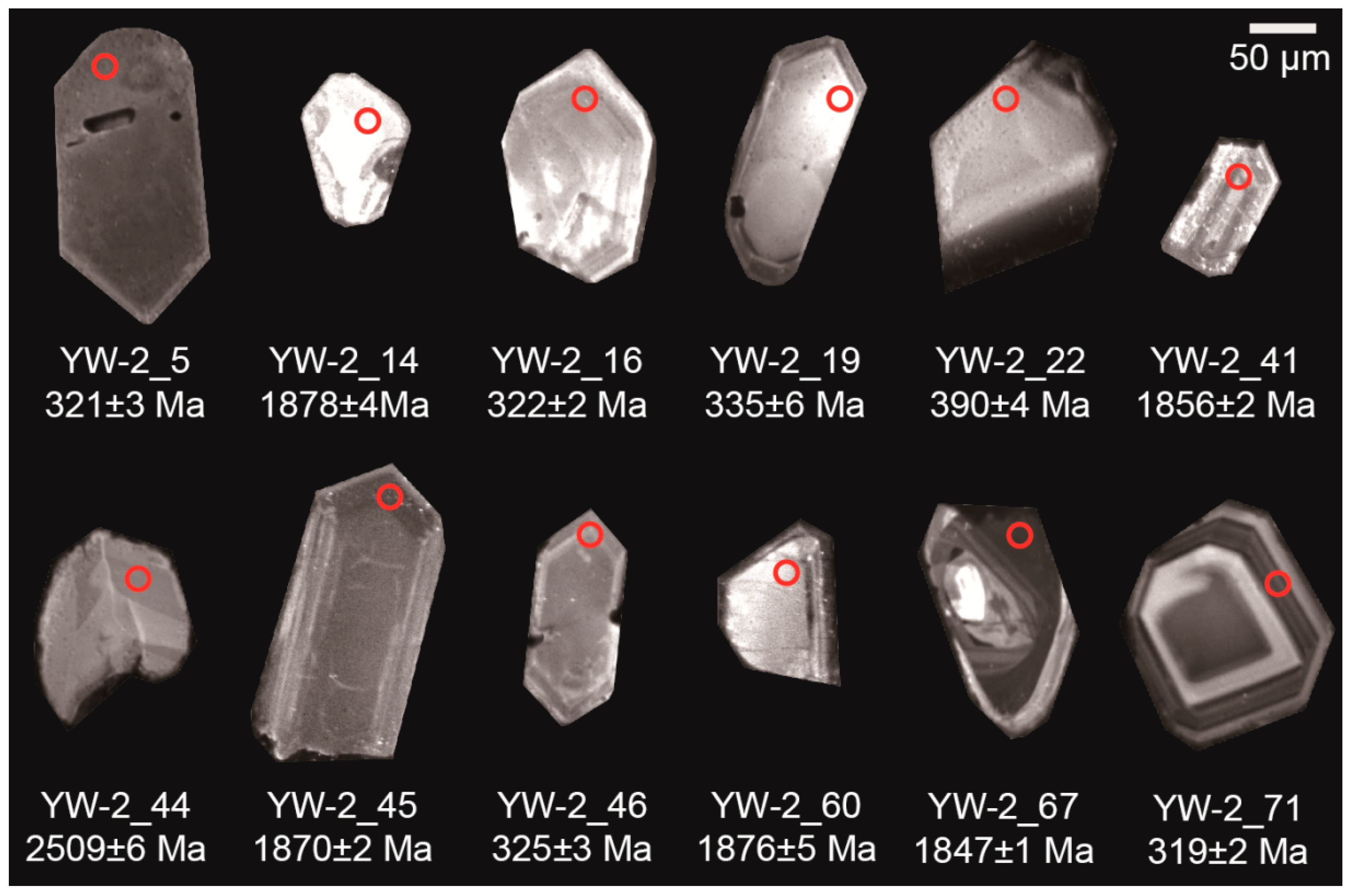Minerals 10 00527 g0a1 Minerals 10 00527 g0a1