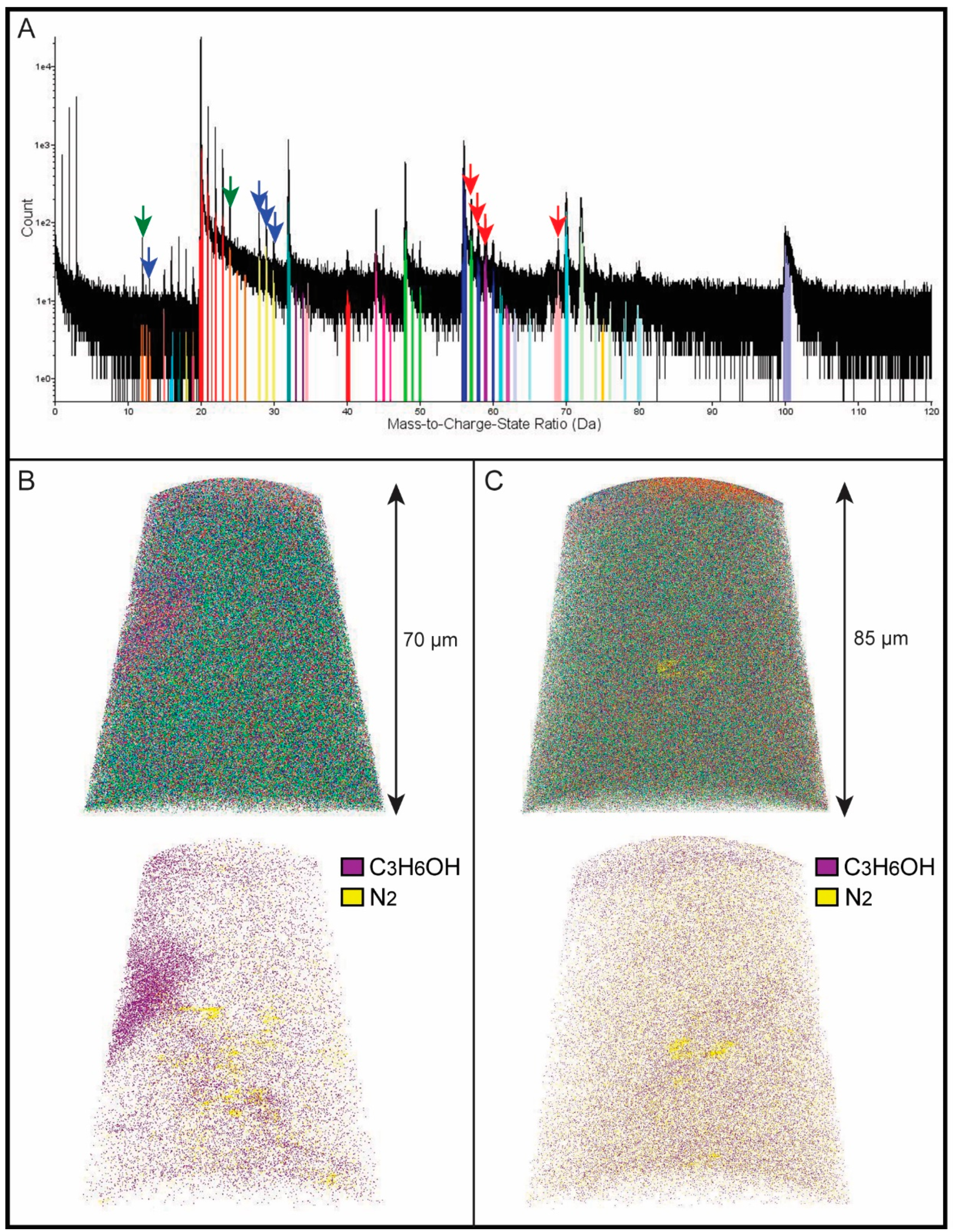 Minerals 10 00529 g004 Minerals 10 00529 g004