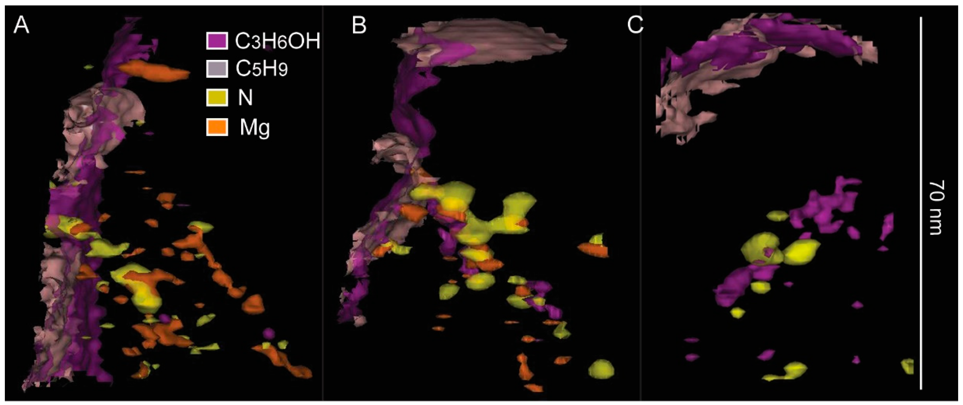 Minerals 10 00529 g005 Minerals 10 00529 g005