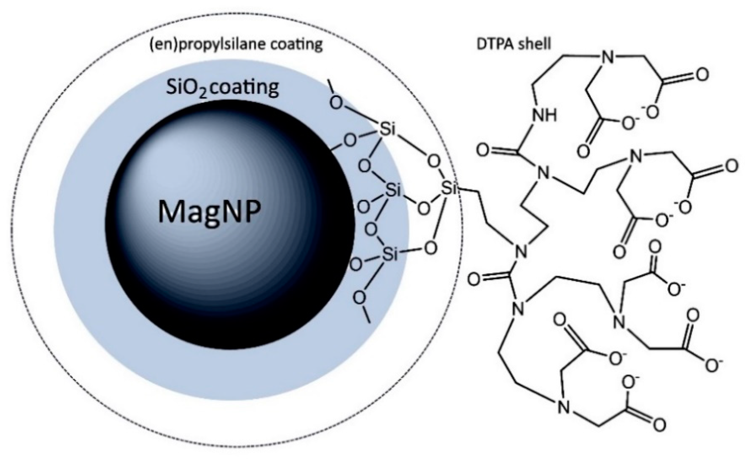 Minerals 10 00530 g003