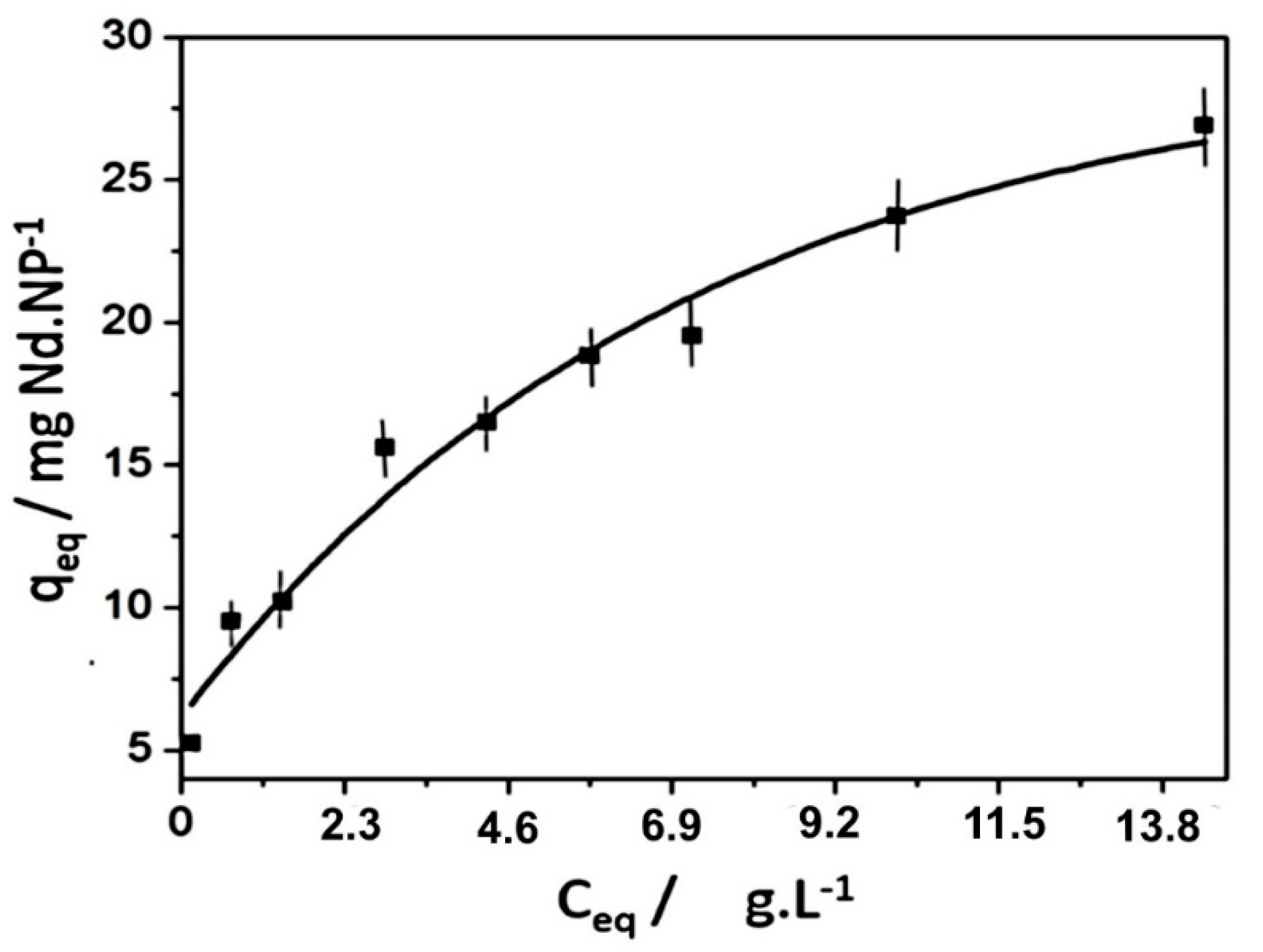 Minerals 10 00530 g007