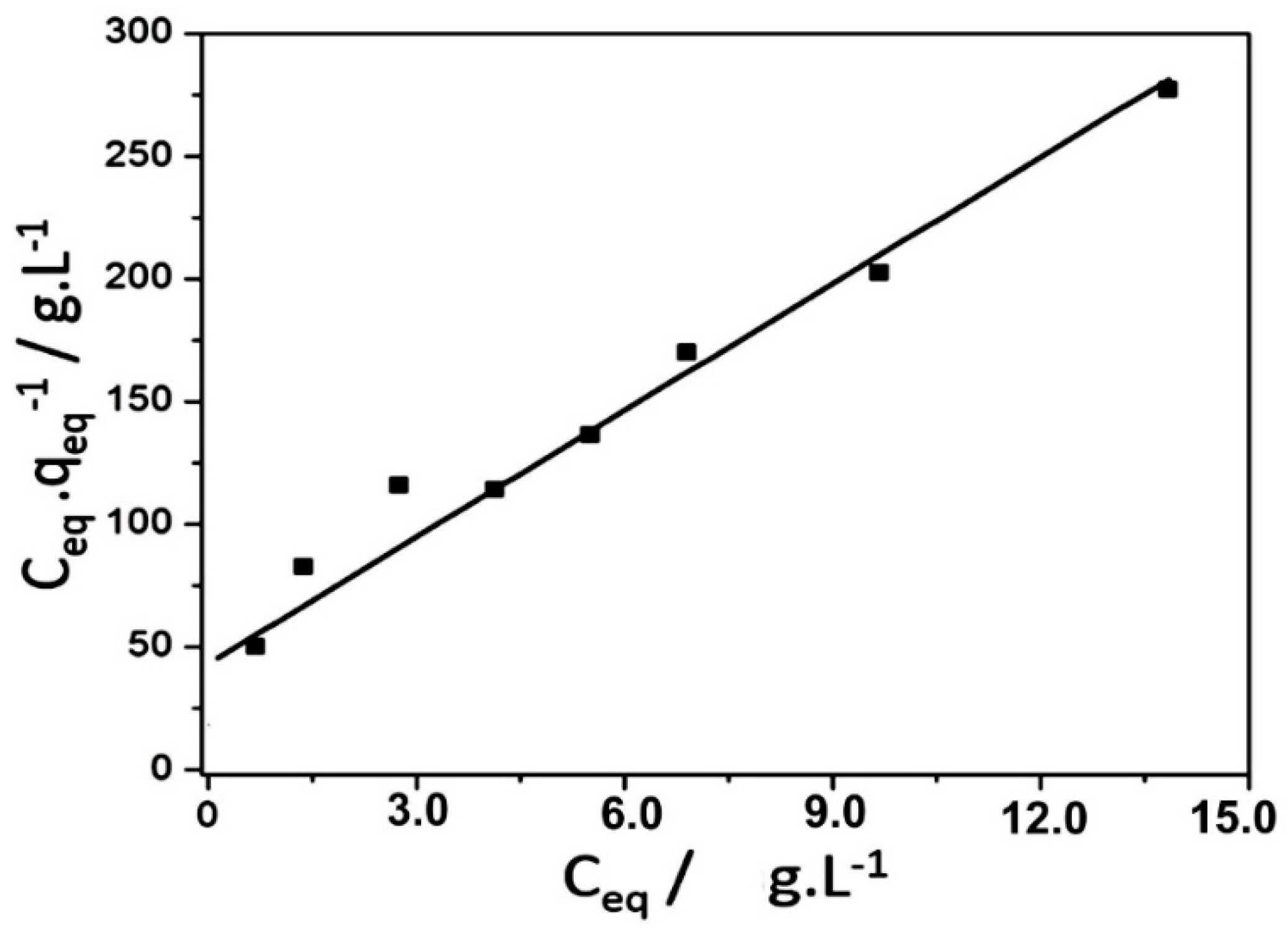 Minerals 10 00530 g008