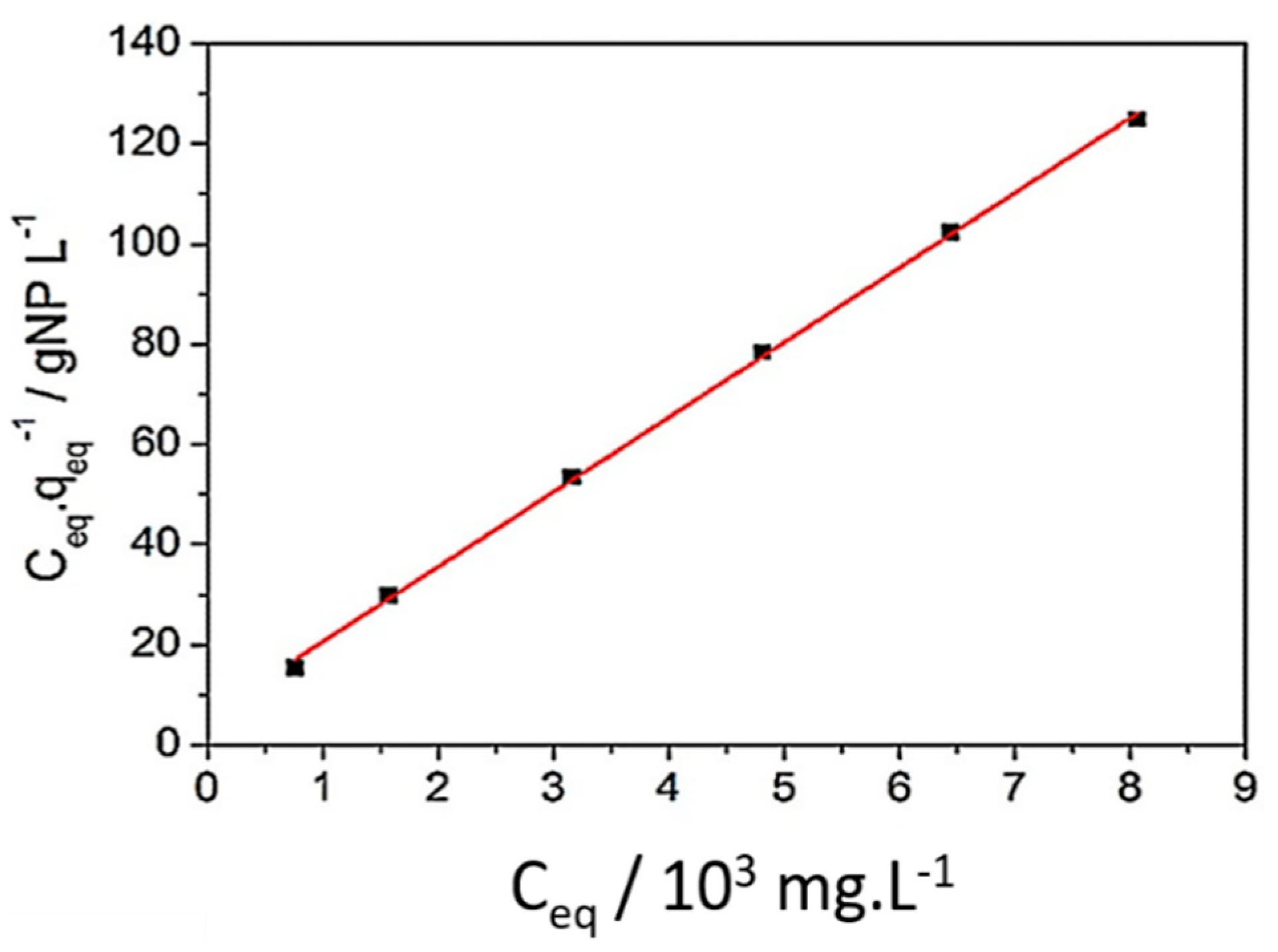 Minerals 10 00530 g012