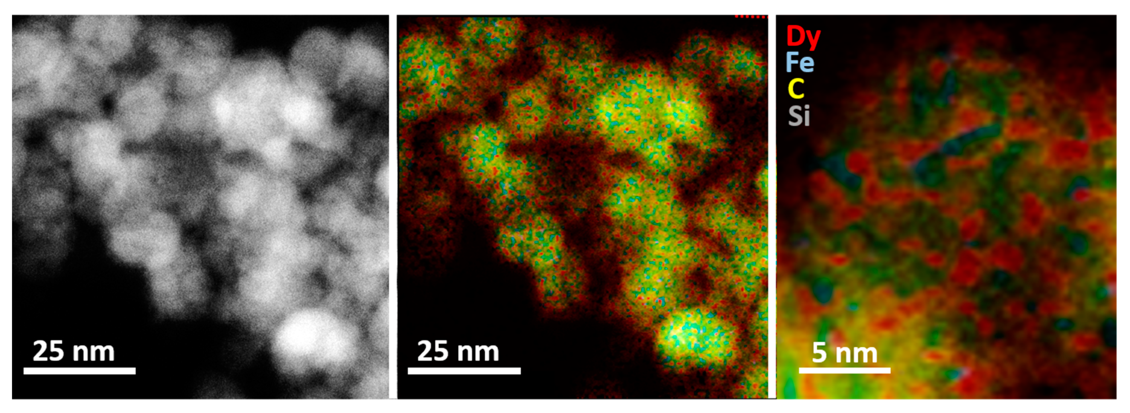 Minerals 10 00530 g013