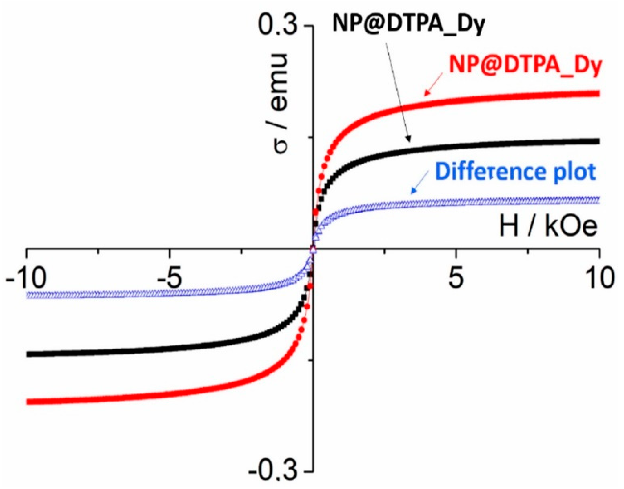 Minerals 10 00530 g014