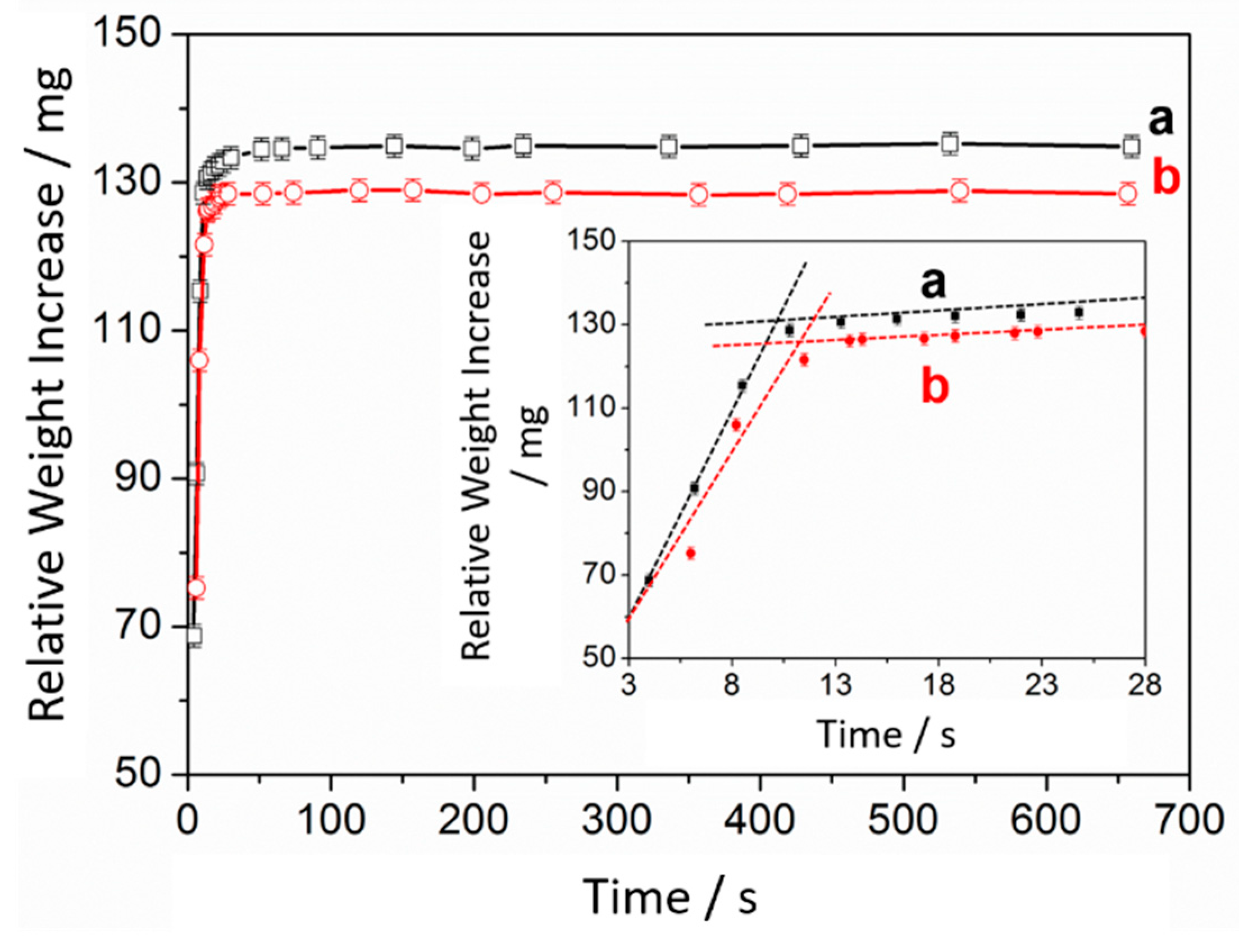 Minerals 10 00530 g018