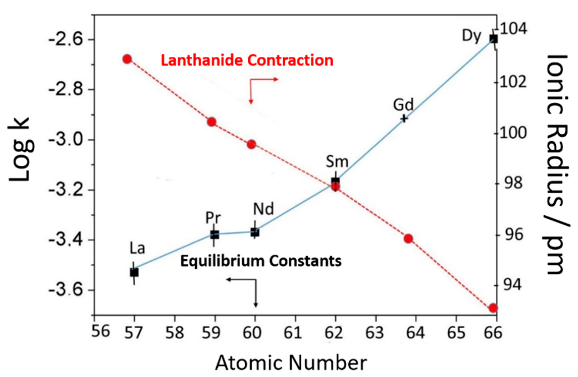 Minerals 10 00530 g019