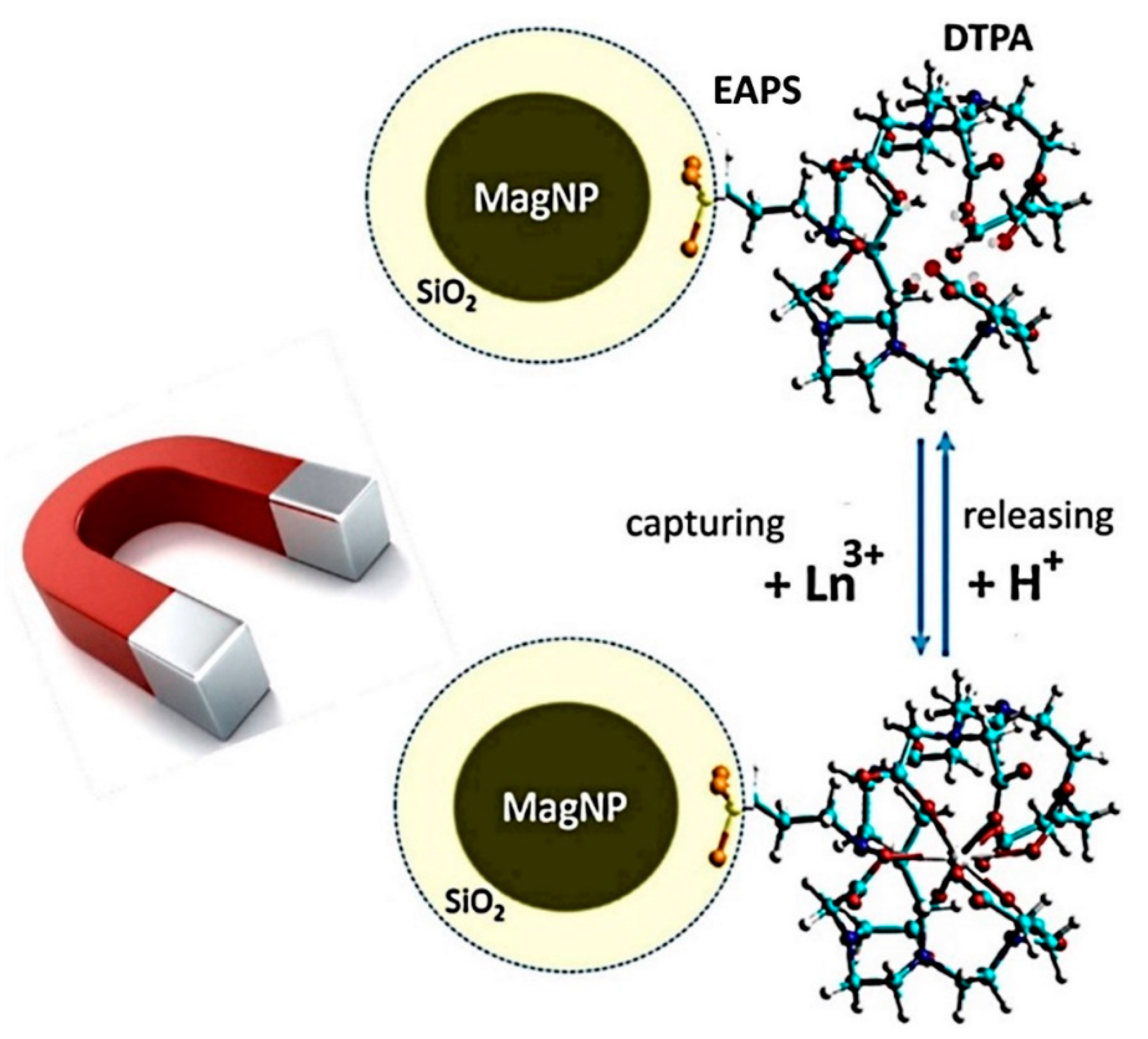 Minerals 10 00530 g020