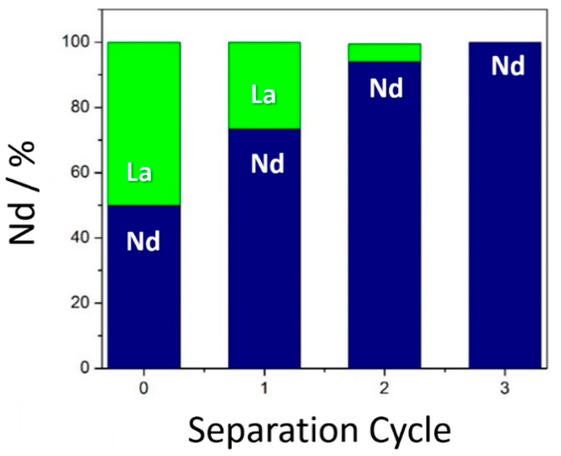 Minerals 10 00530 g021