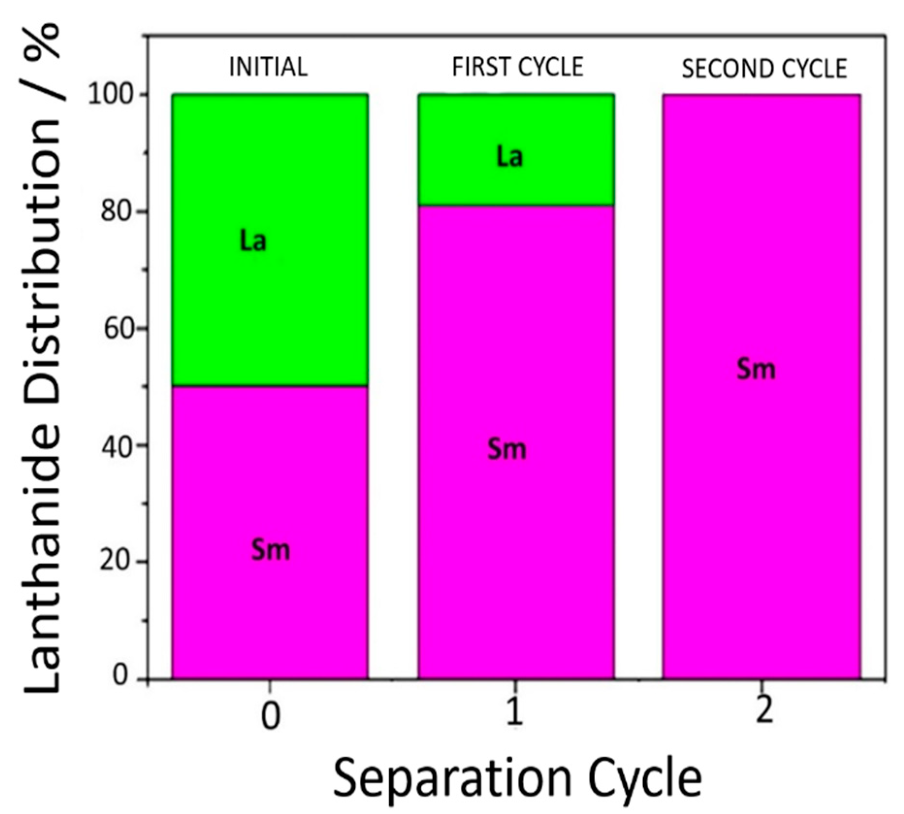 Minerals 10 00530 g022