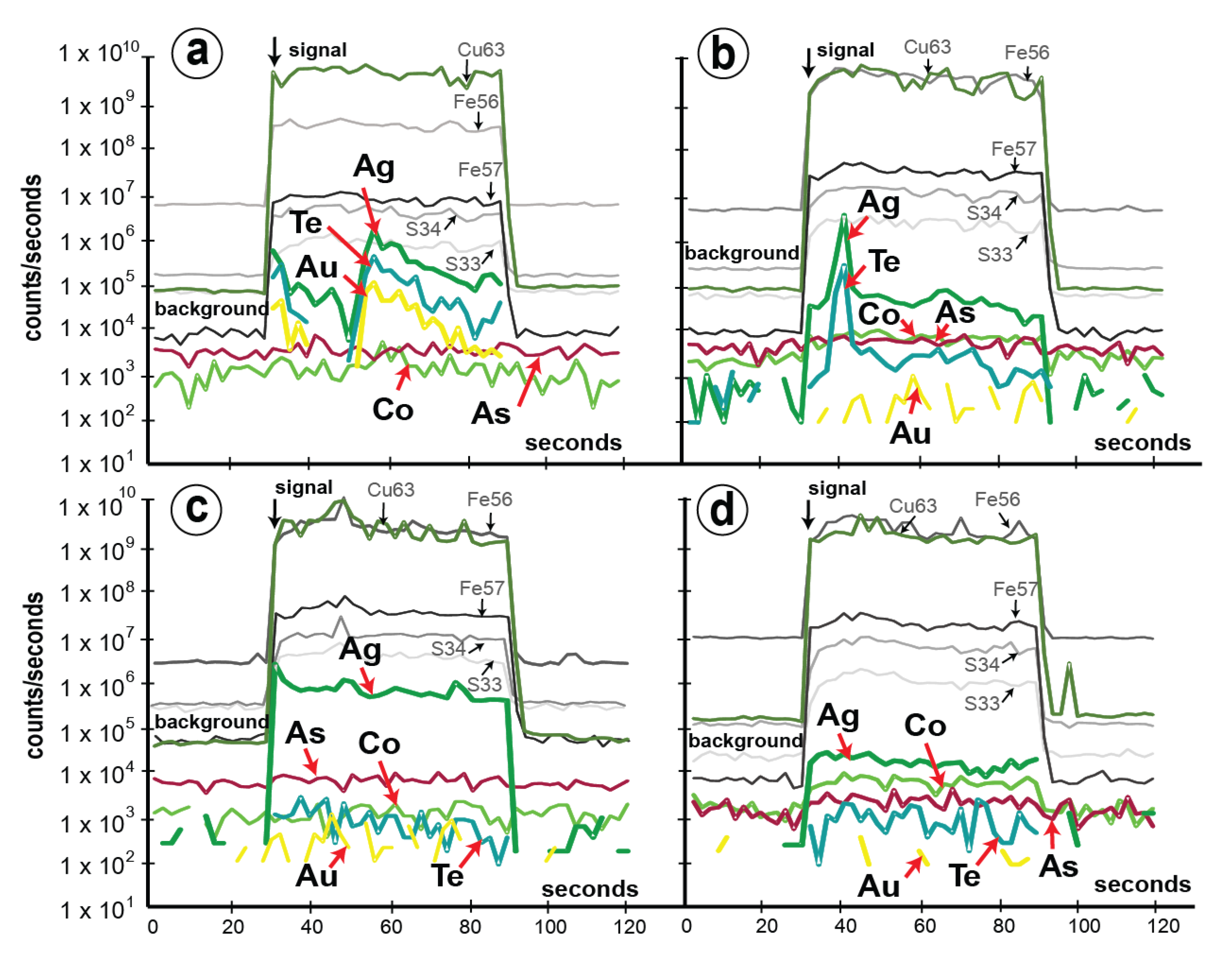 Minerals 10 00531 g004