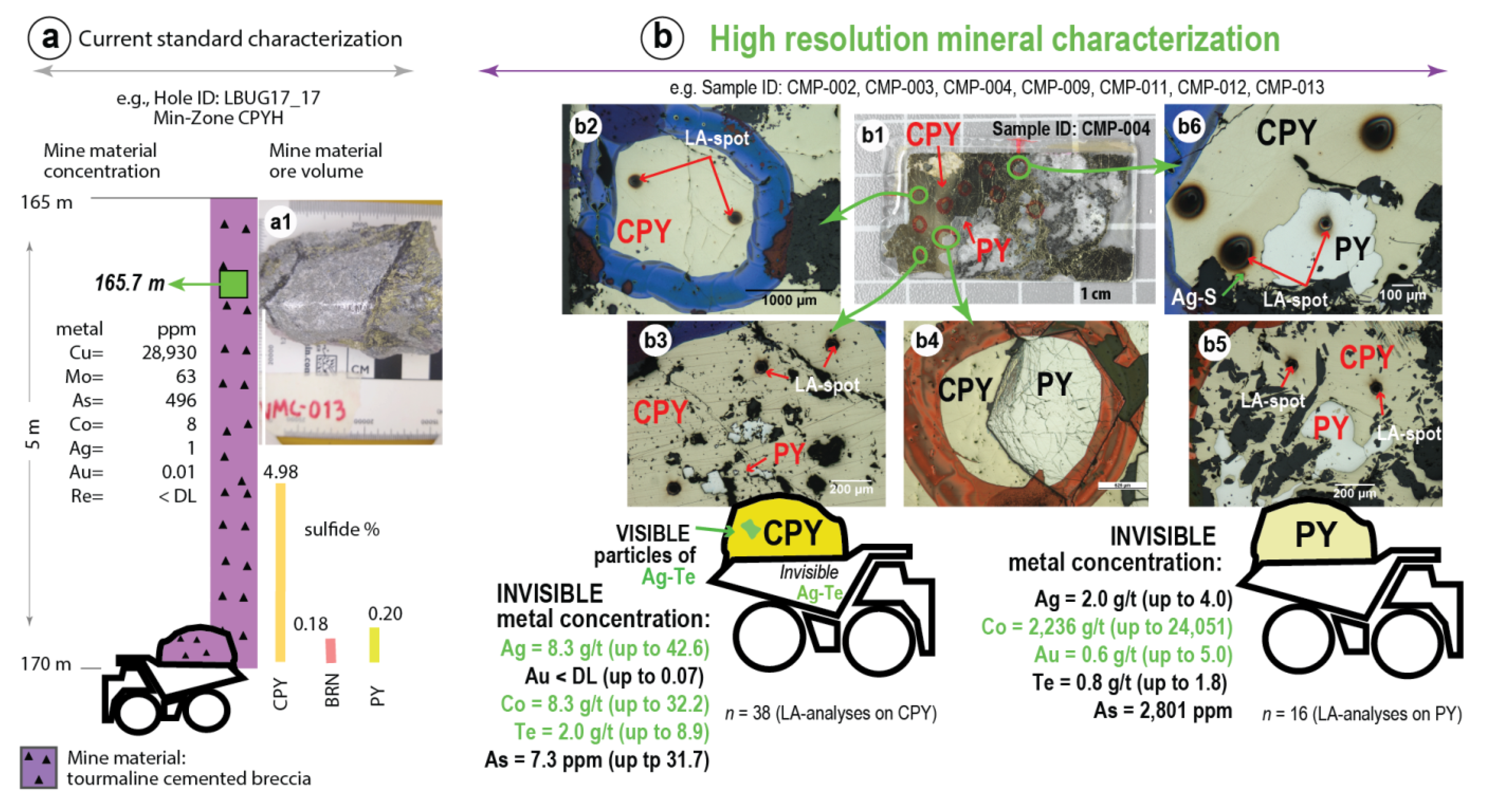 Minerals 10 00531 g006