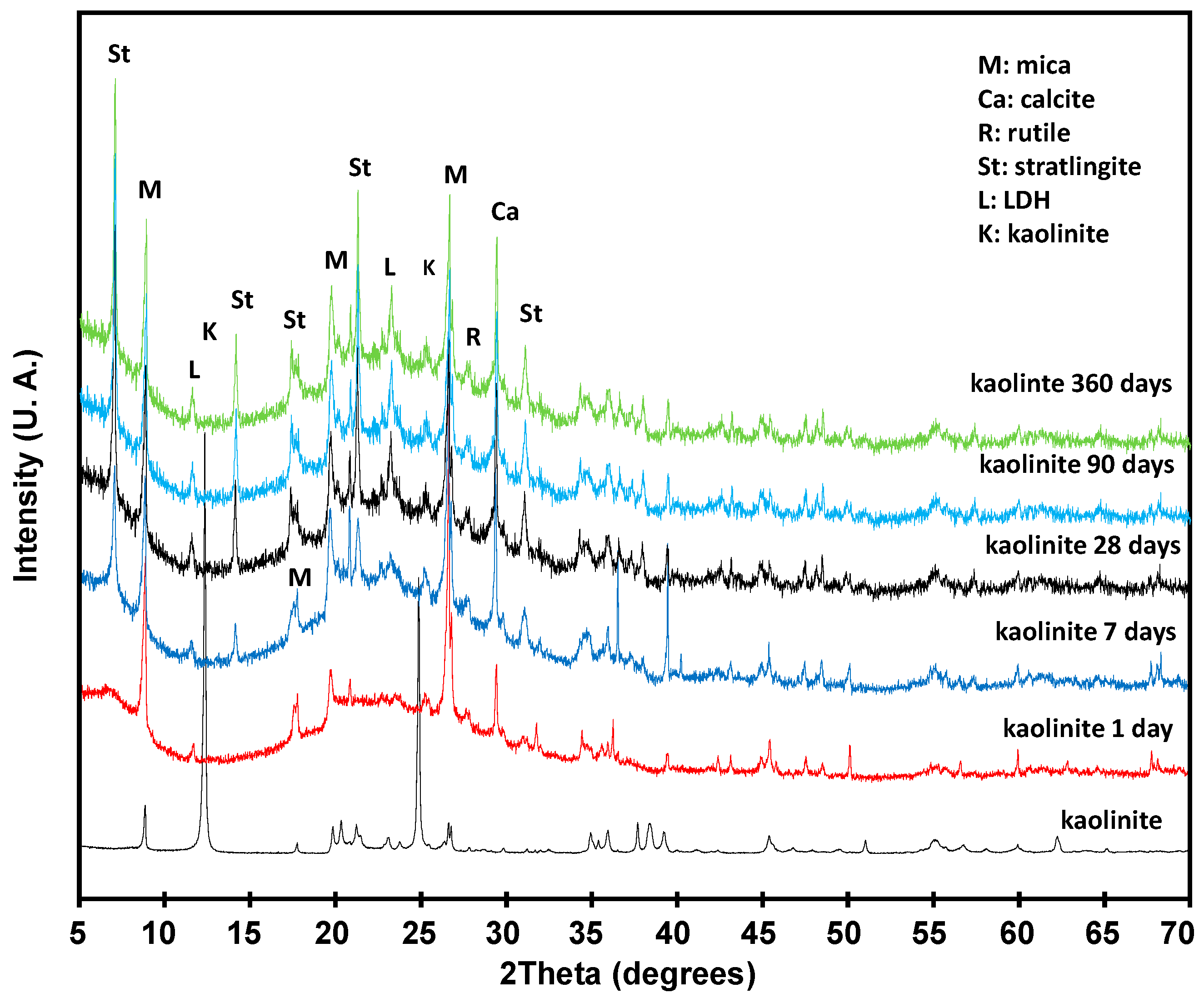 Minerals 10 00534 g003