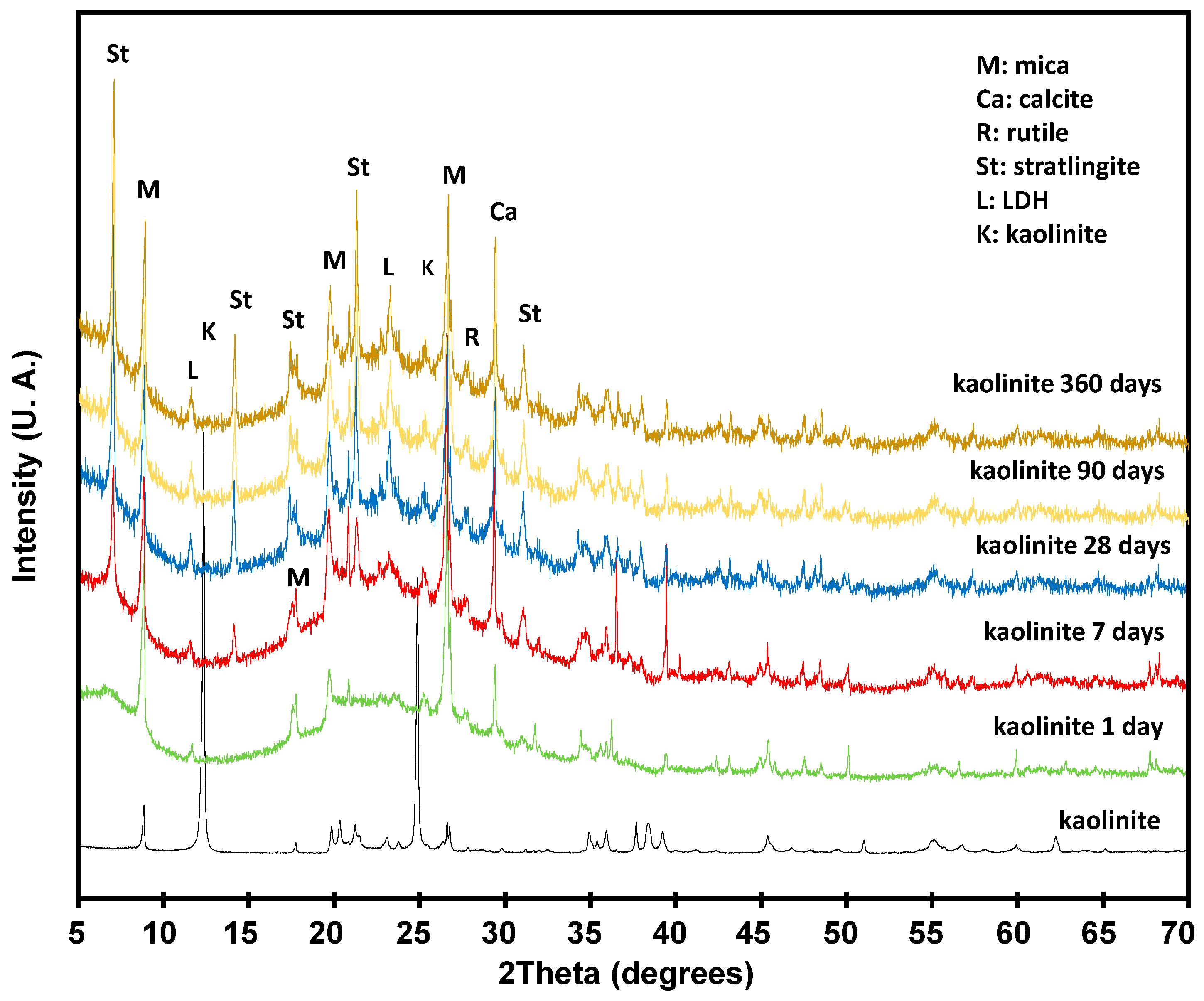 Minerals 10 00534 g004