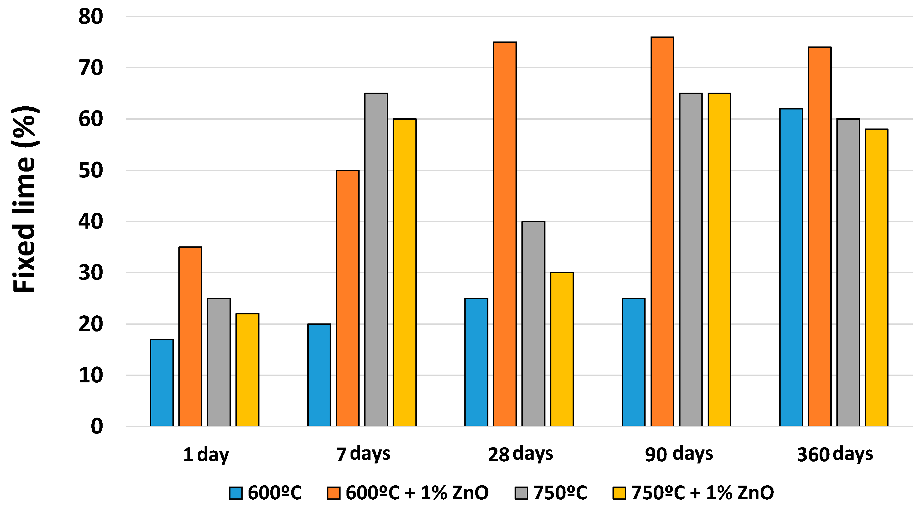 Minerals 10 00534 g005