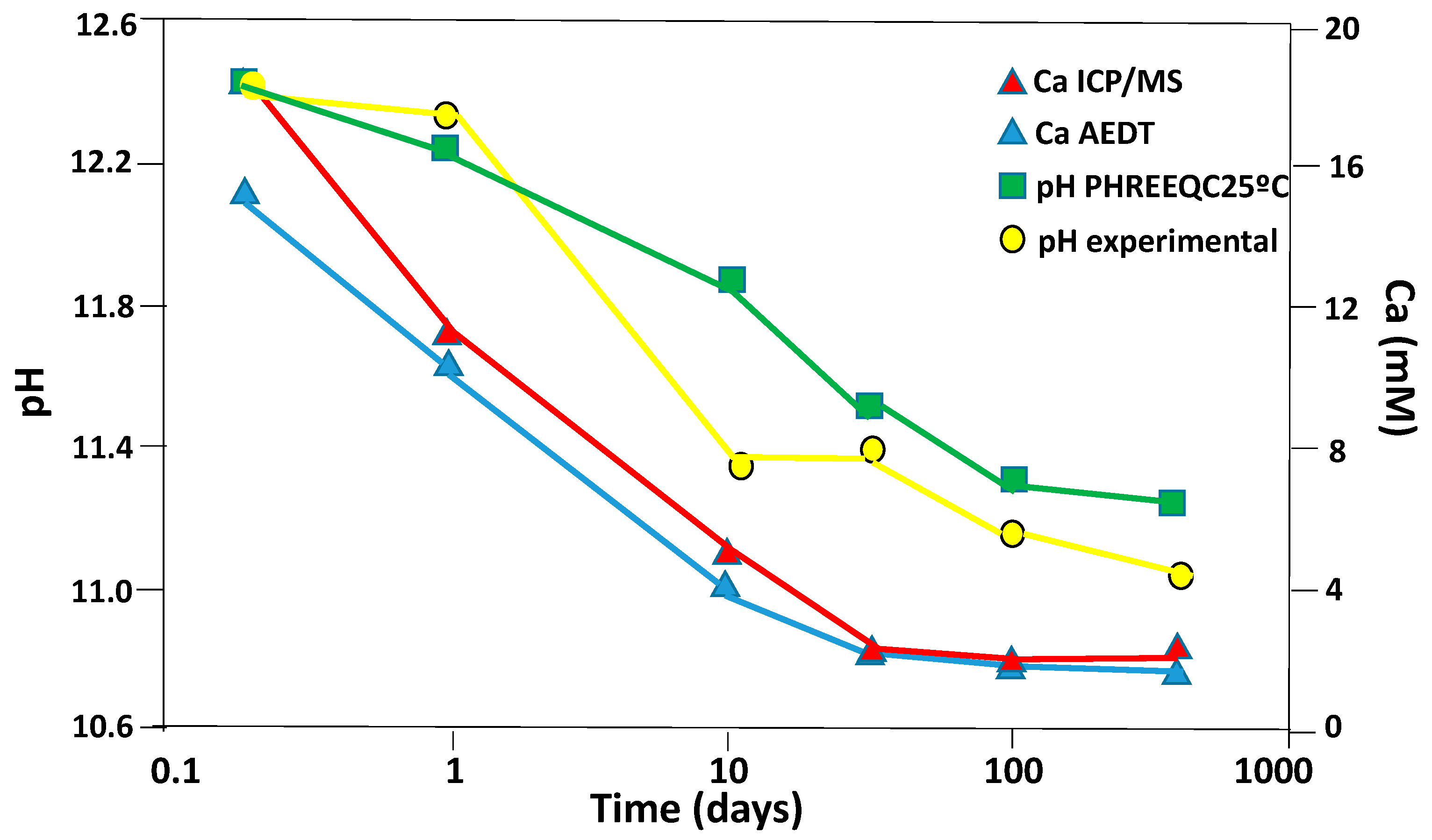 Minerals 10 00534 g006