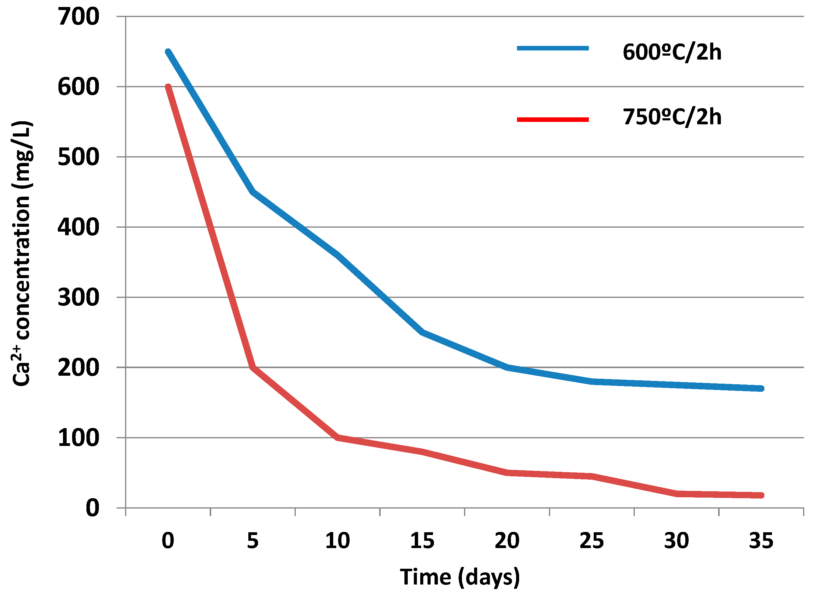 Minerals 10 00534 g007