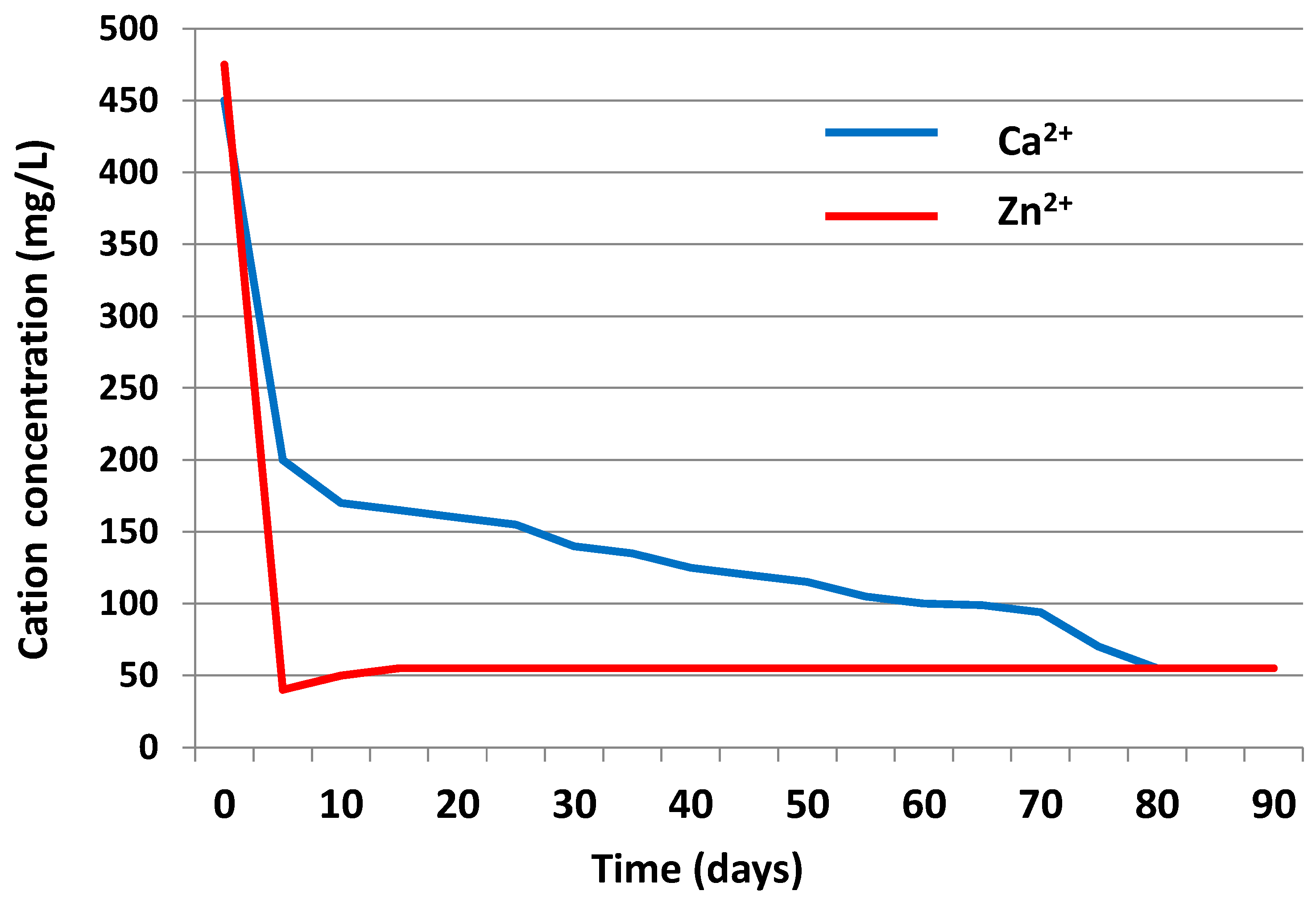Minerals 10 00534 g008