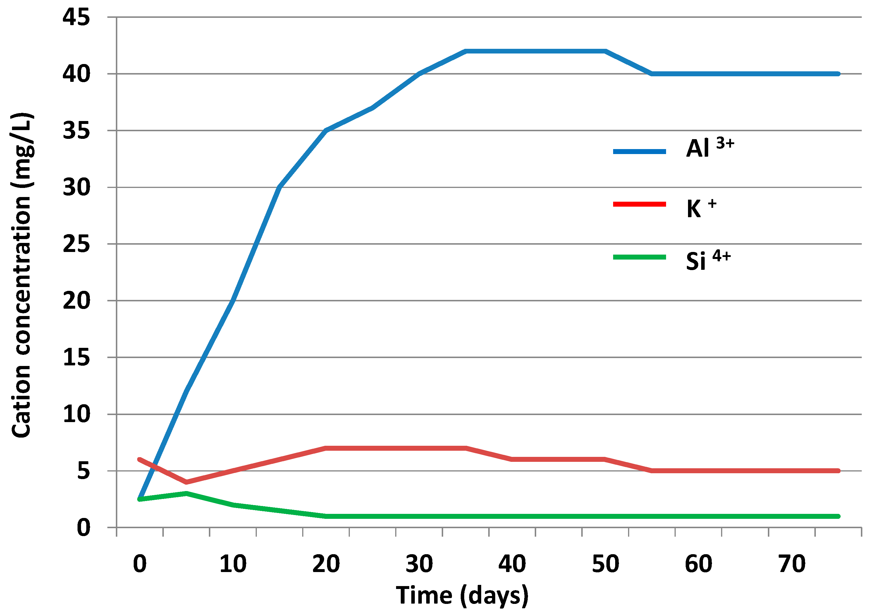 Minerals 10 00534 g009