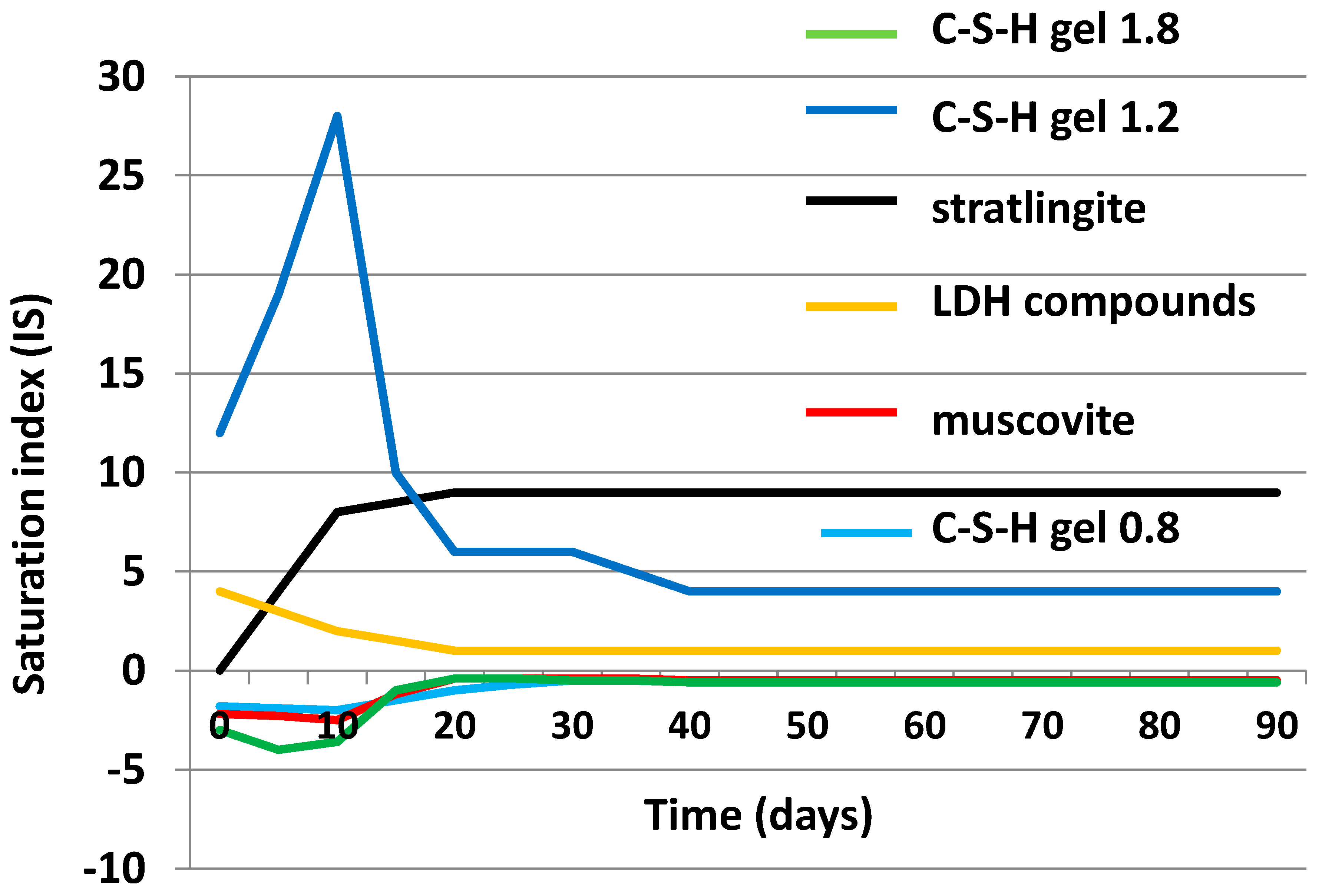 Minerals 10 00534 g011