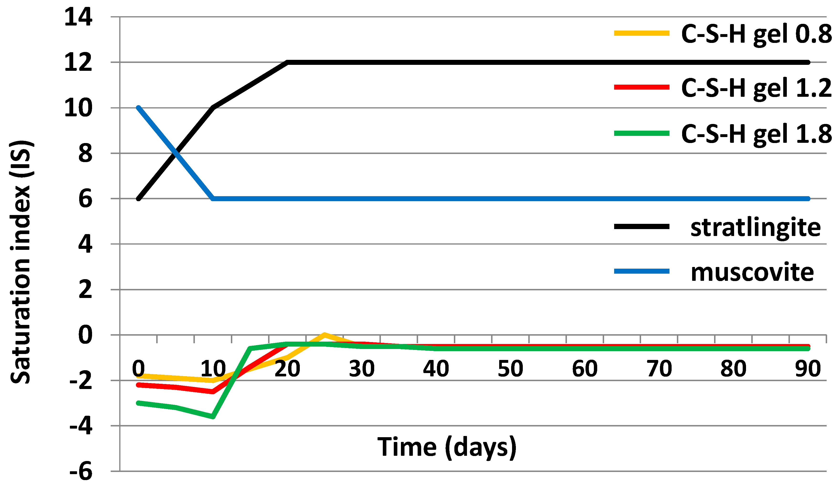 Minerals 10 00534 g012