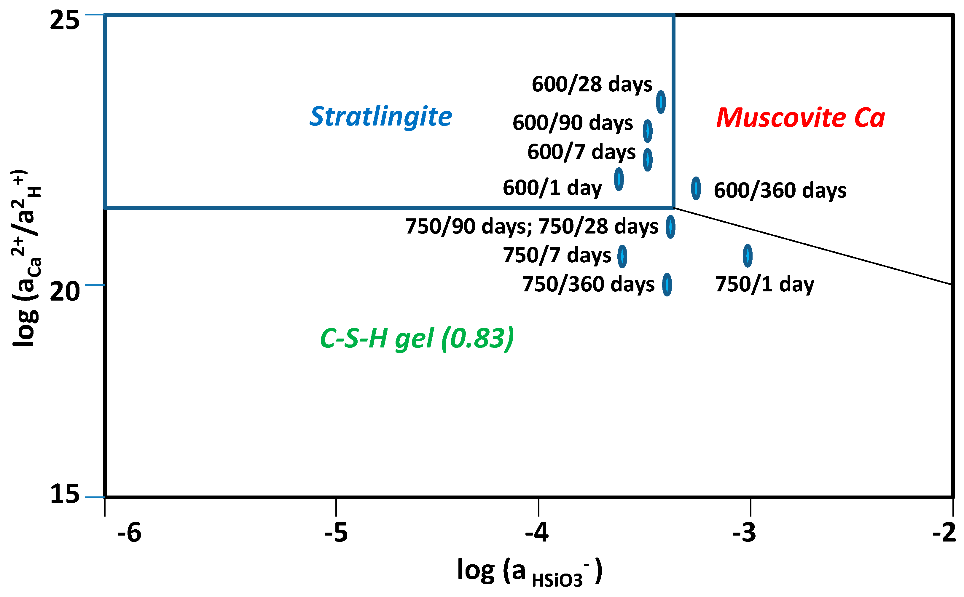 Minerals 10 00534 g014