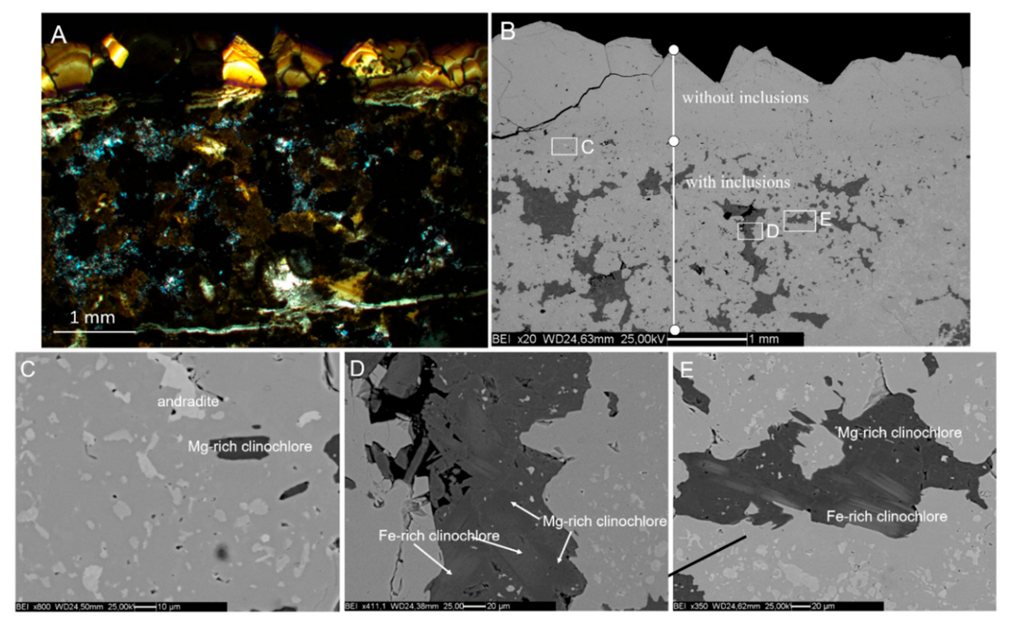 Minerals 10 00535 g005 Minerals 10 00535 g005