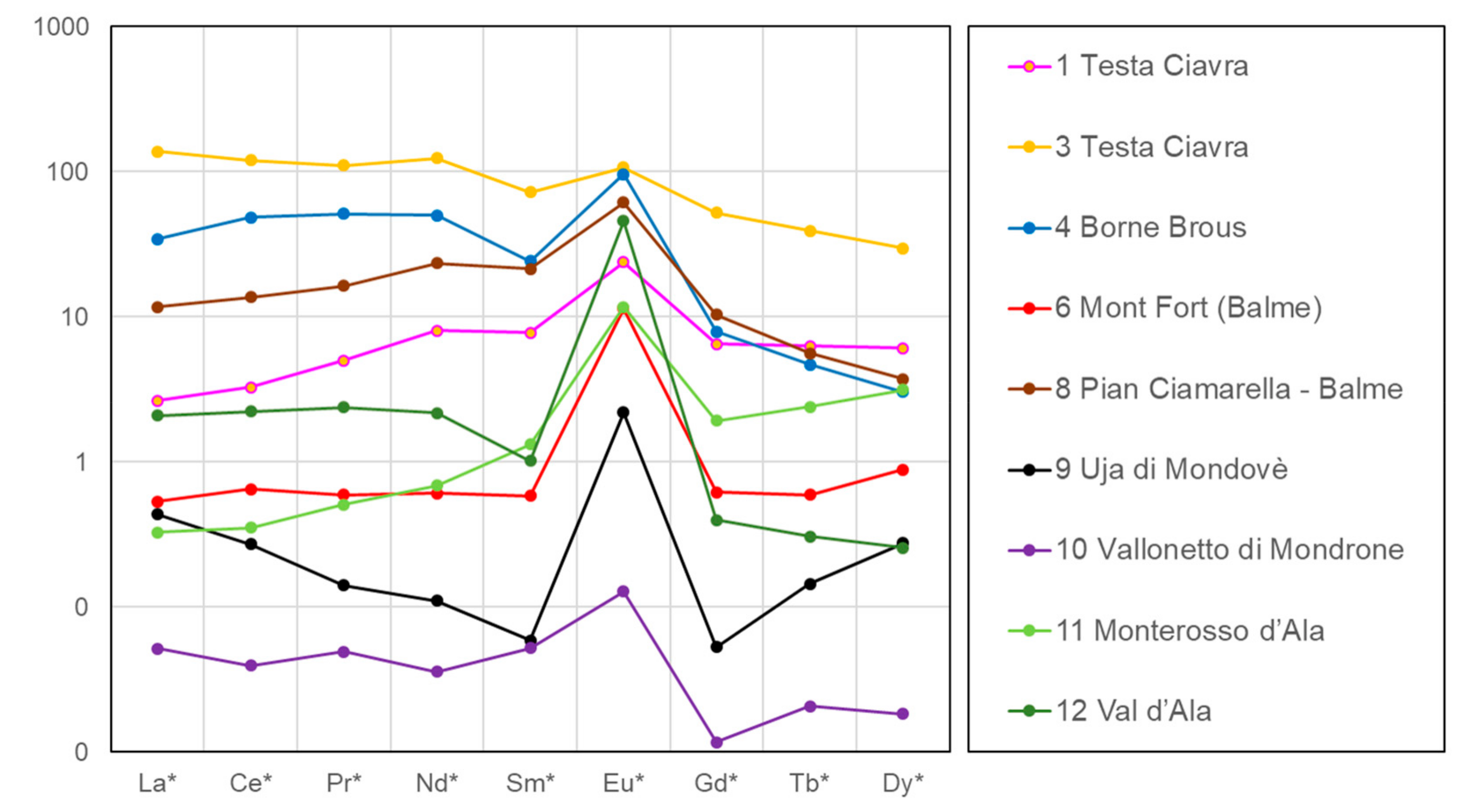 Minerals 10 00535 g006 Minerals 10 00535 g006