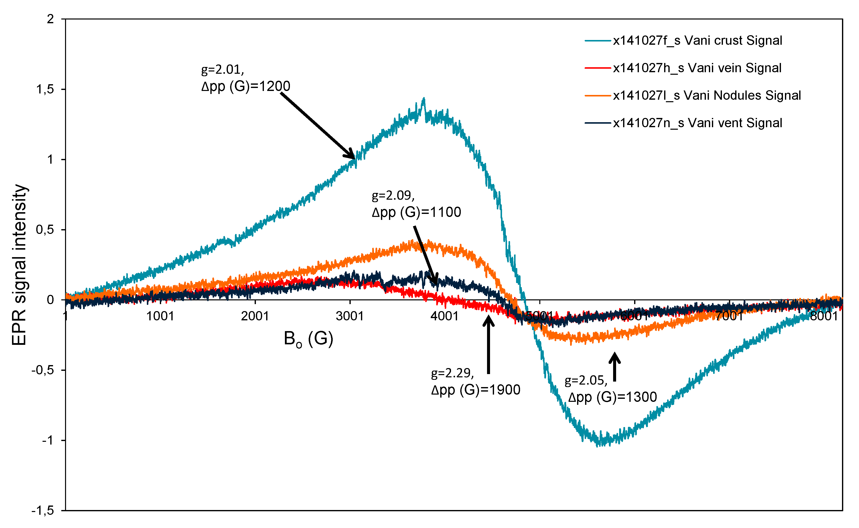 Minerals 10 00536 g005 Minerals 10 00536 g005