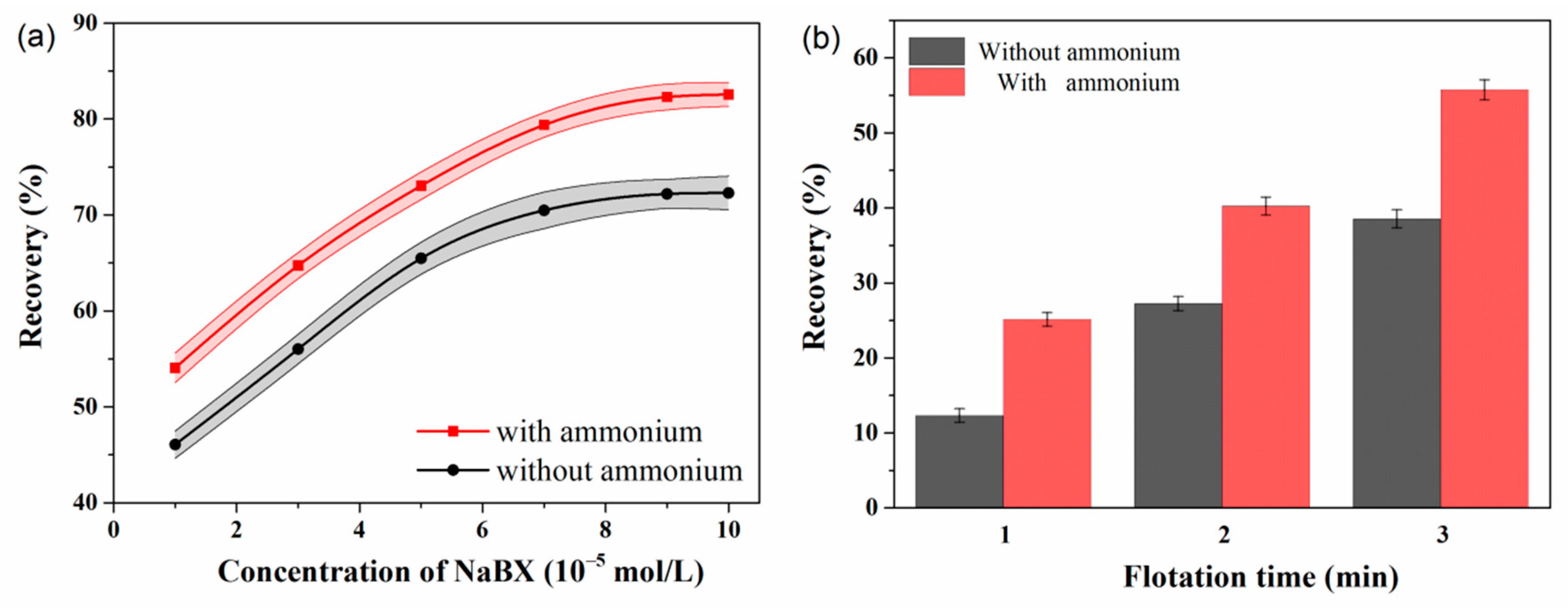 Minerals 10 00537 g001