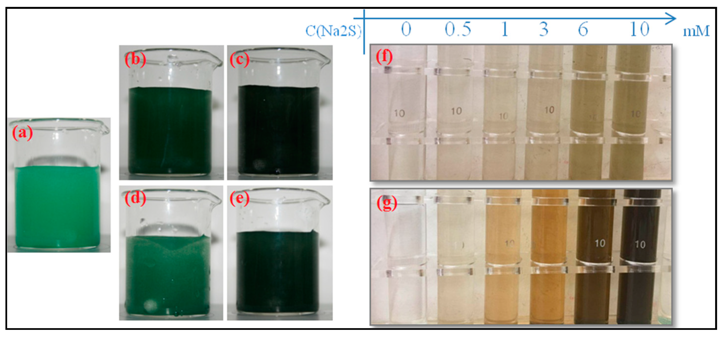 Minerals 10 00537 g002