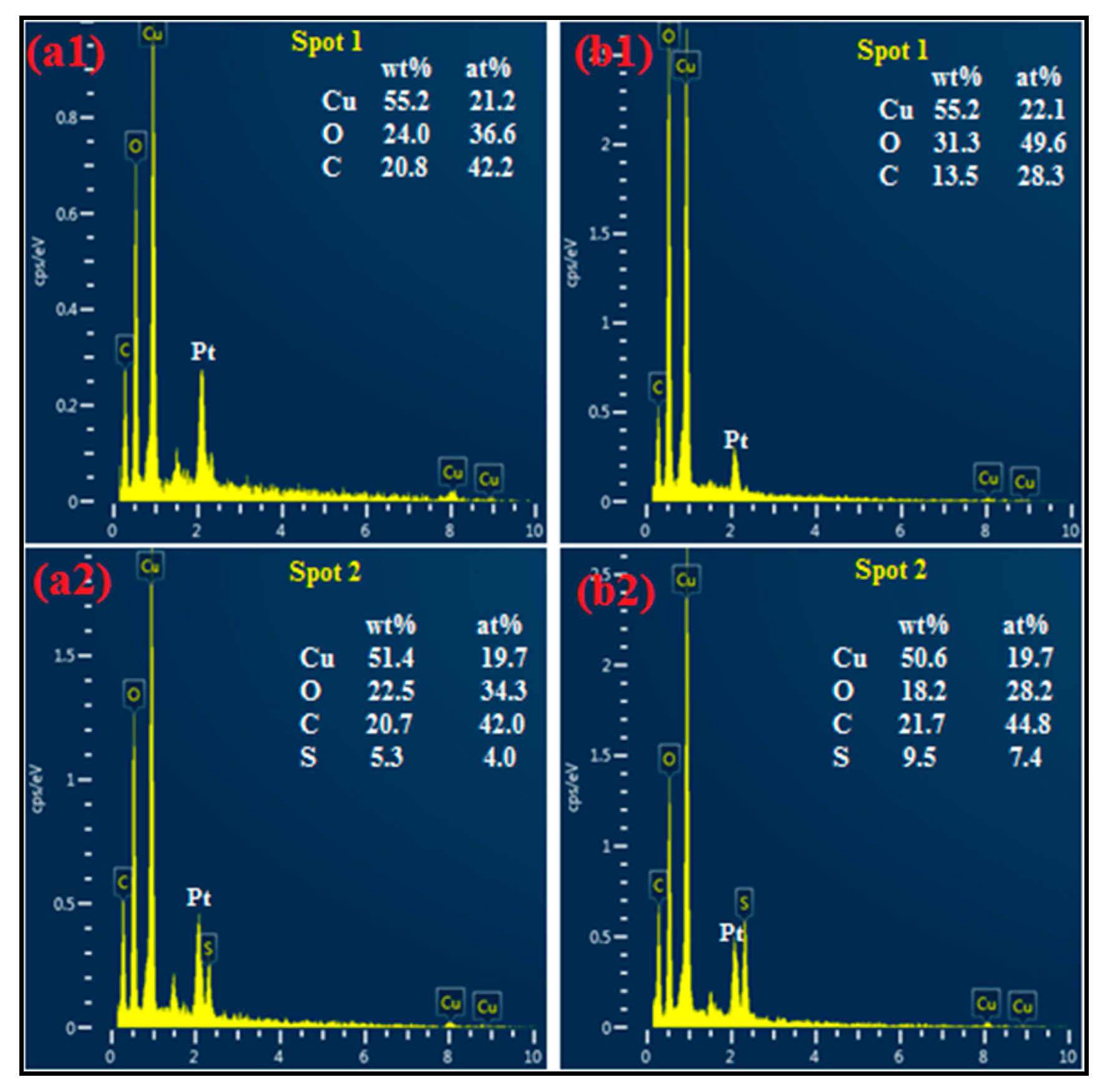 Minerals 10 00537 g004