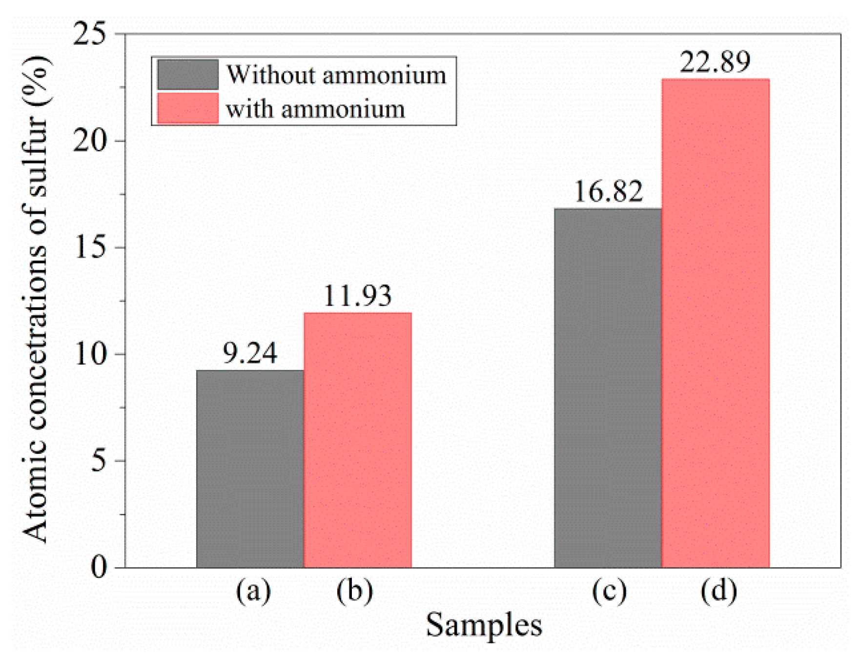 Minerals 10 00537 g009