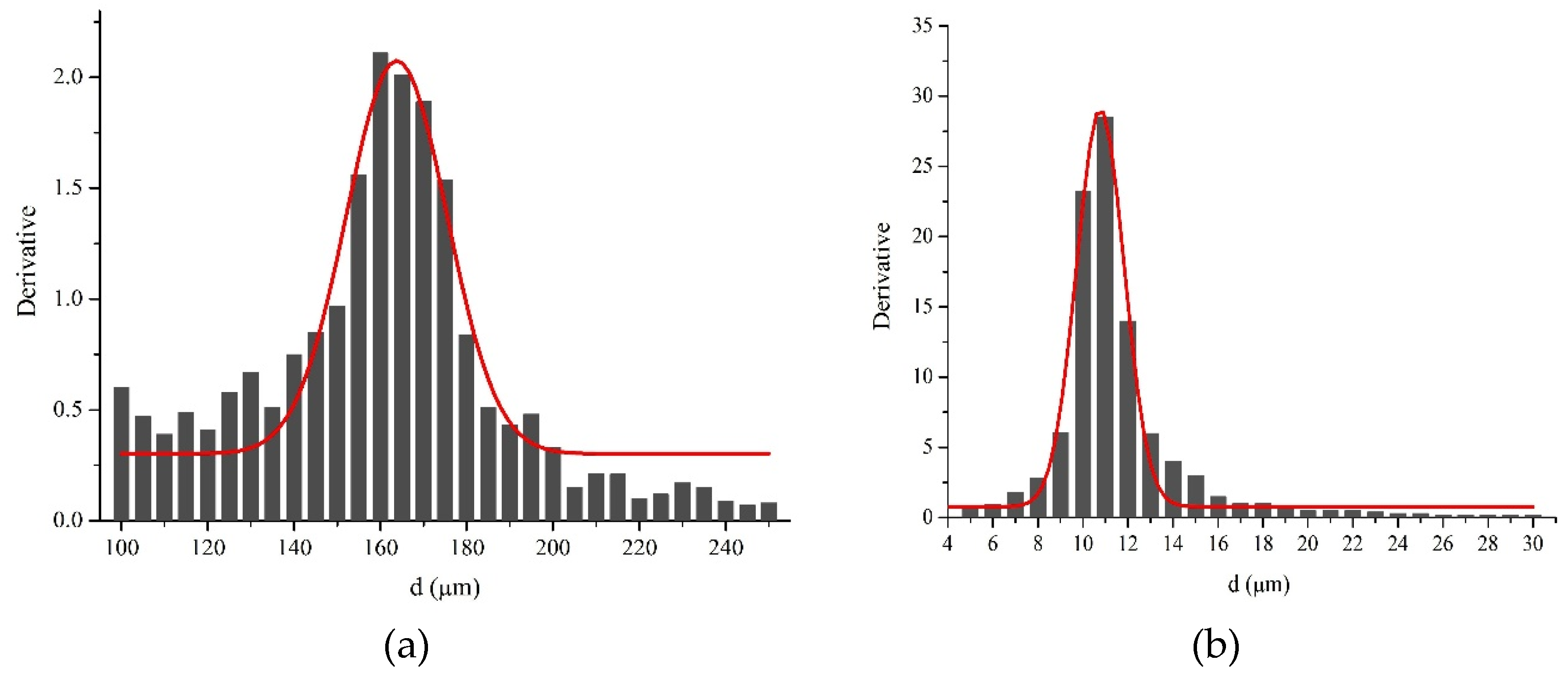 Minerals 10 00538 g001