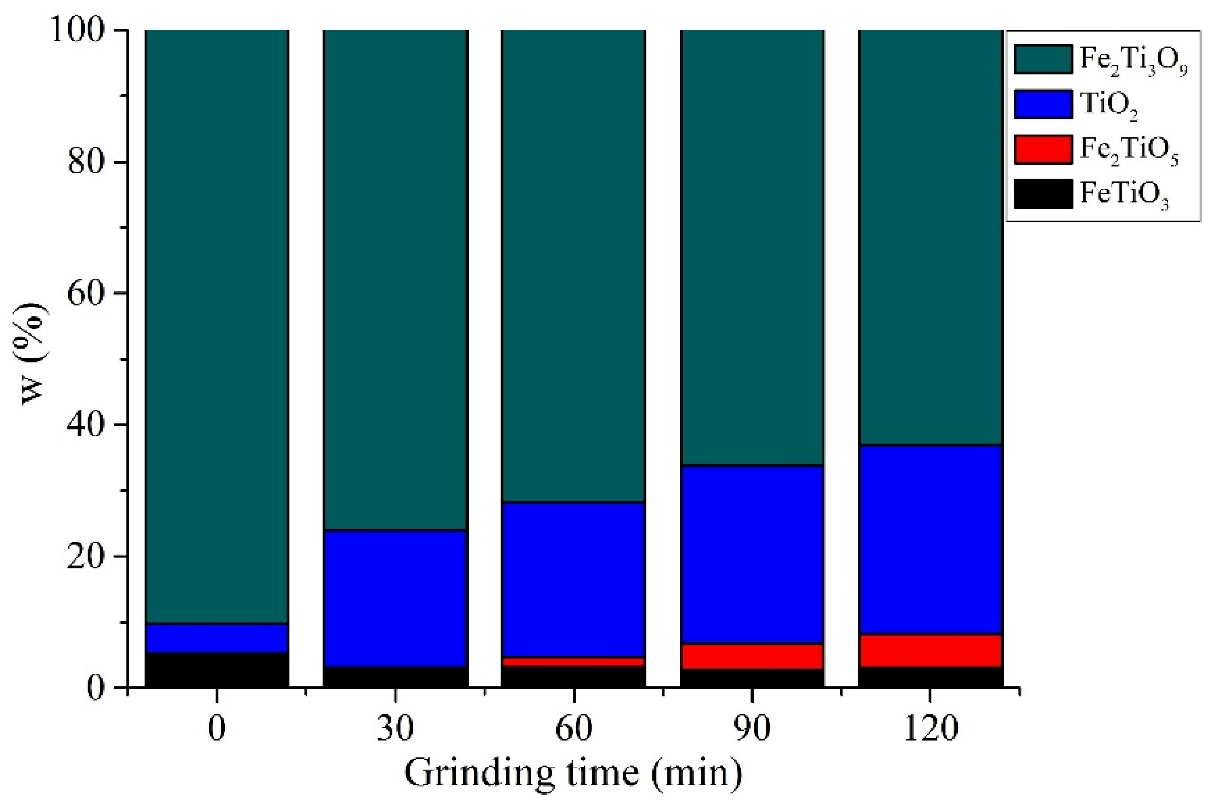 Minerals 10 00538 g003