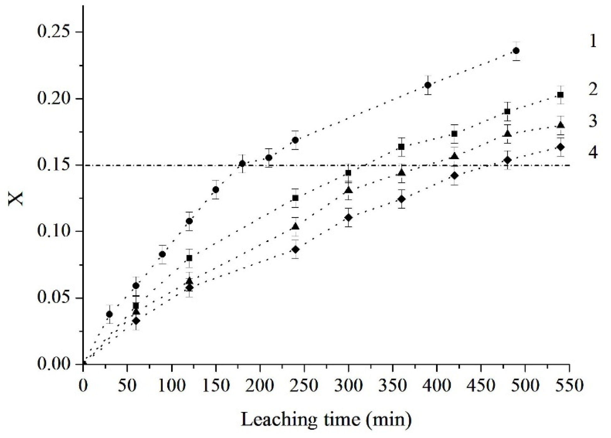 Minerals 10 00538 g004