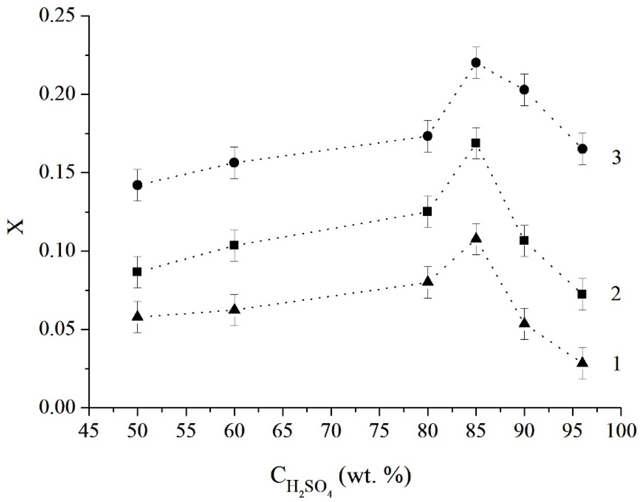 Minerals 10 00538 g006