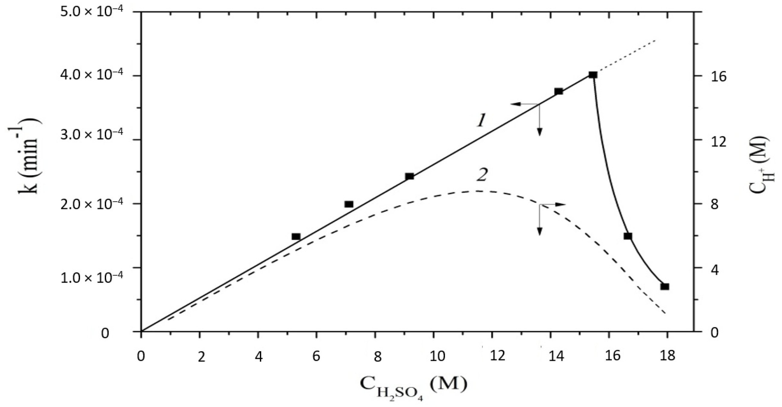 Minerals 10 00538 g008