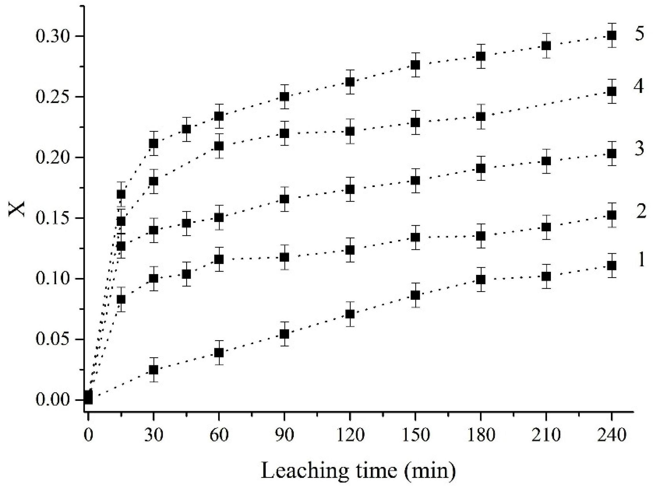 Minerals 10 00538 g010