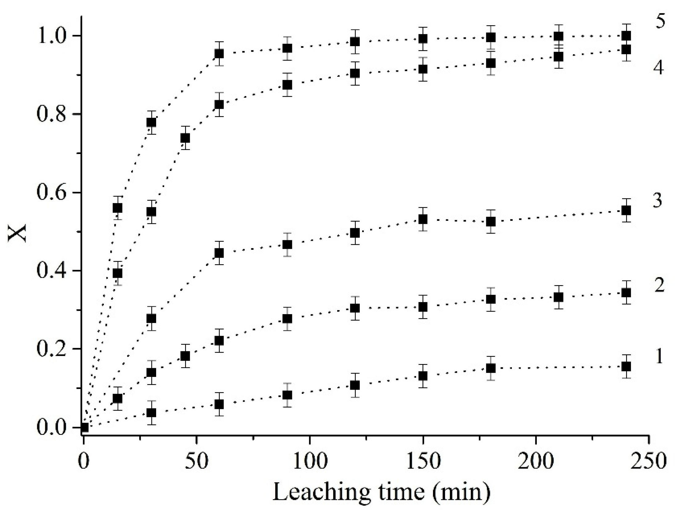 Minerals 10 00538 g012