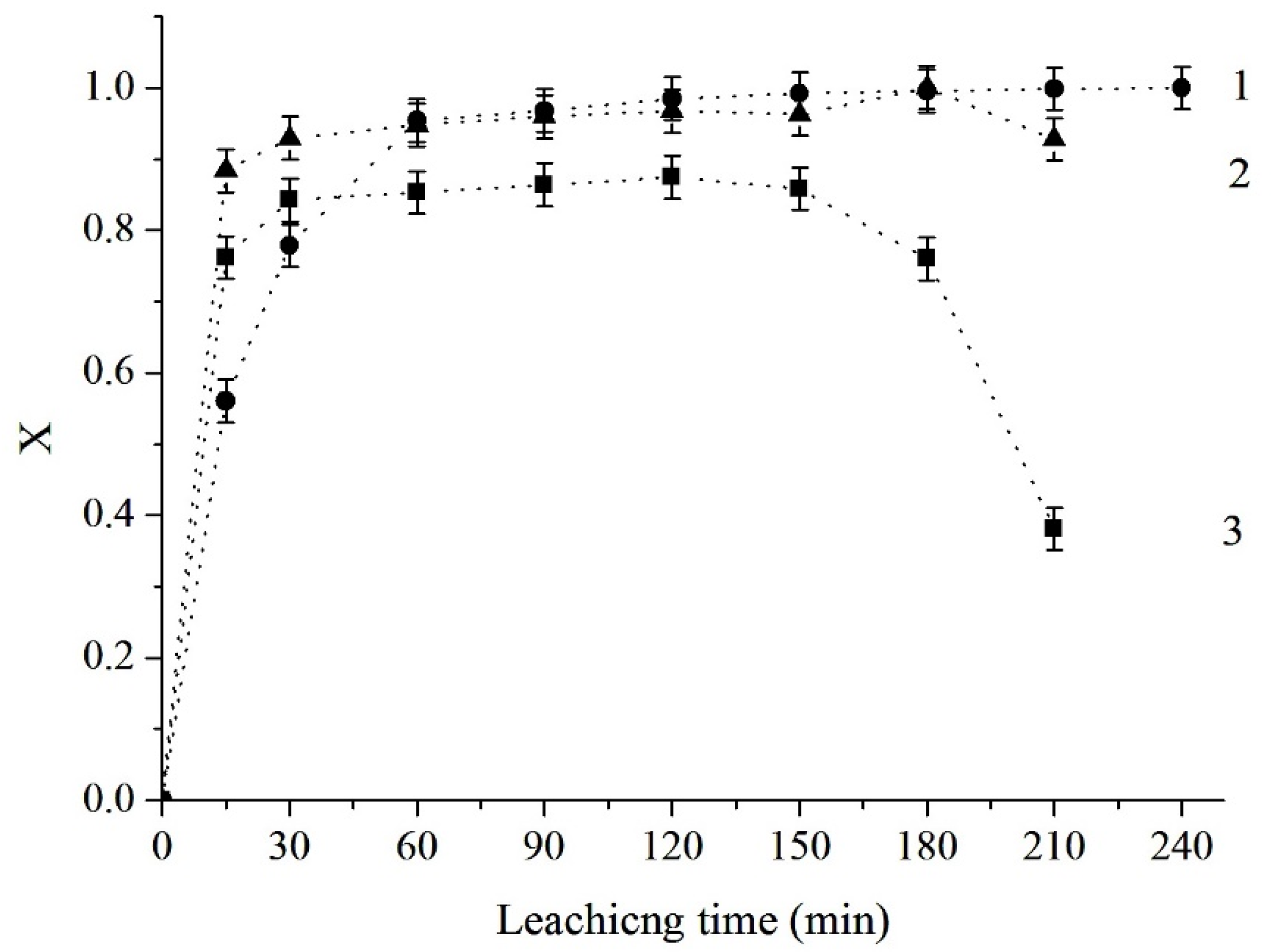 Minerals 10 00538 g013