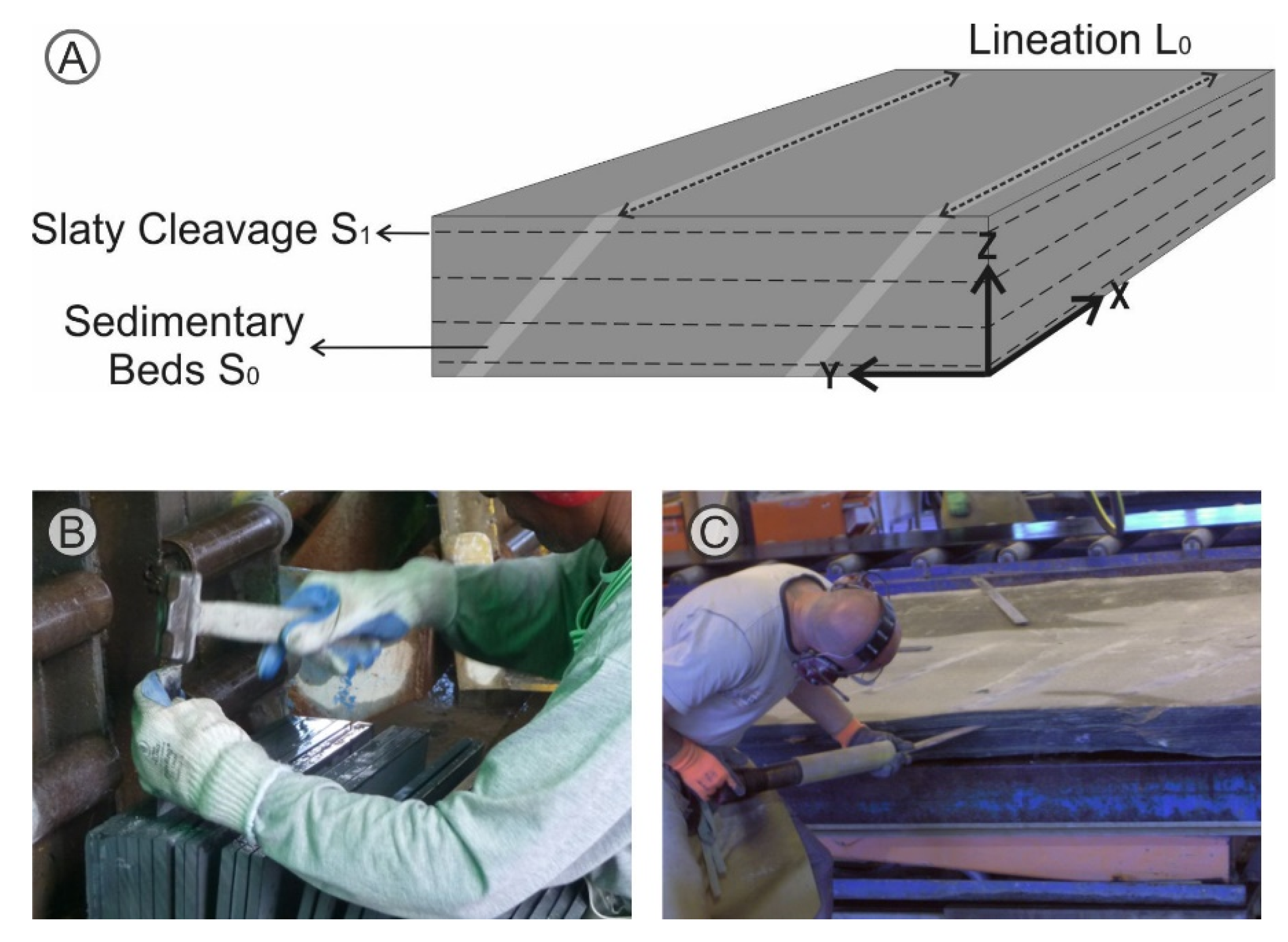 Minerals 10 00539 g001 Minerals 10 00539 g001