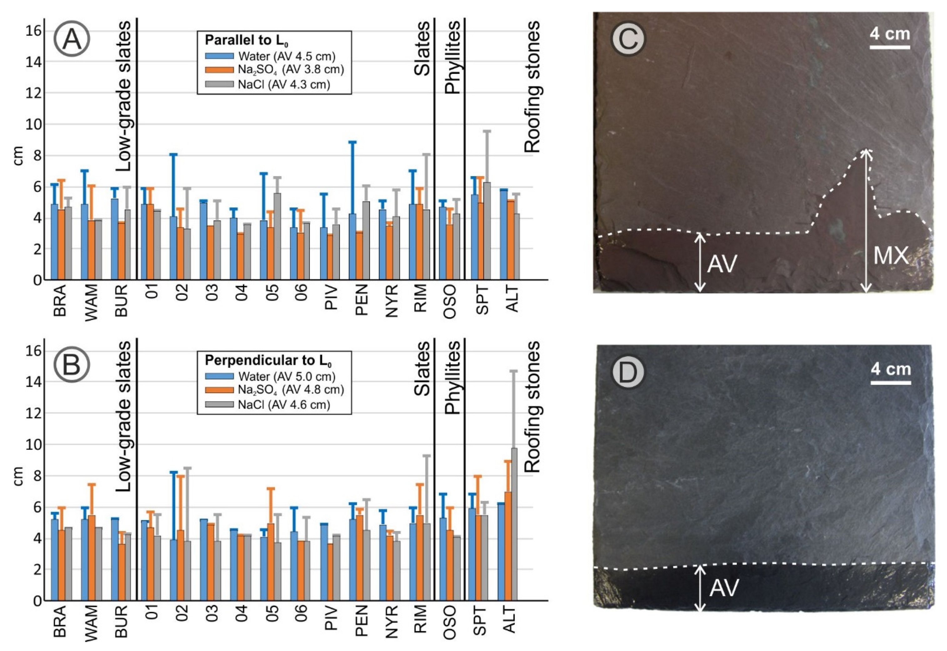 Minerals 10 00539 g007 Minerals 10 00539 g007
