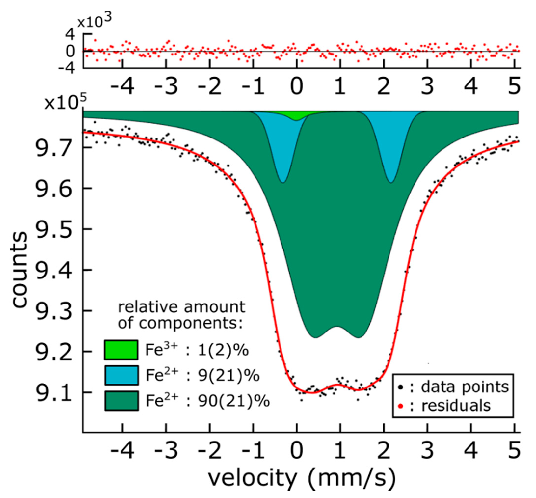 Minerals 10 00542 g001 Minerals 10 00542 g001