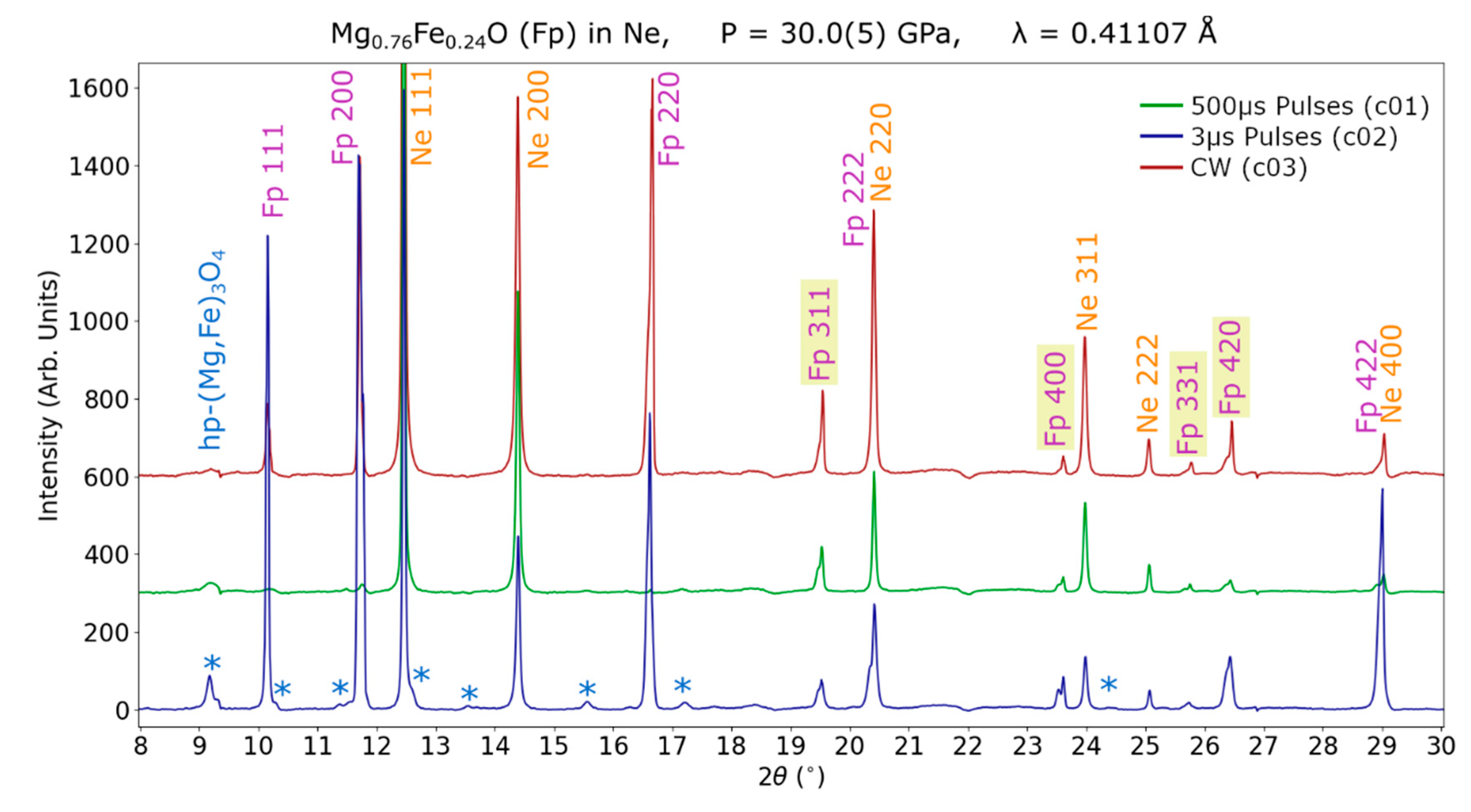 Minerals 10 00542 g002 Minerals 10 00542 g002