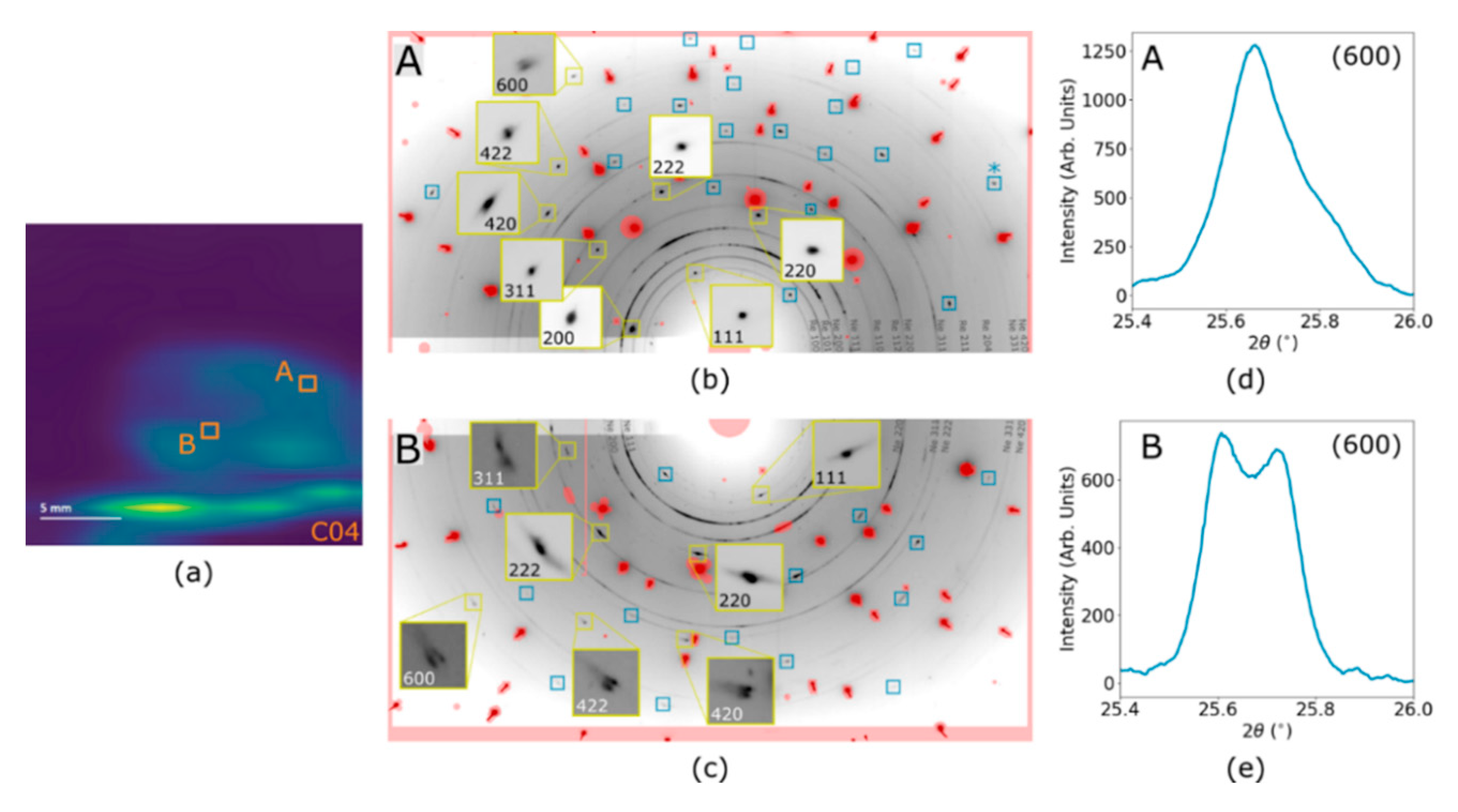 Minerals 10 00542 g007 Minerals 10 00542 g007