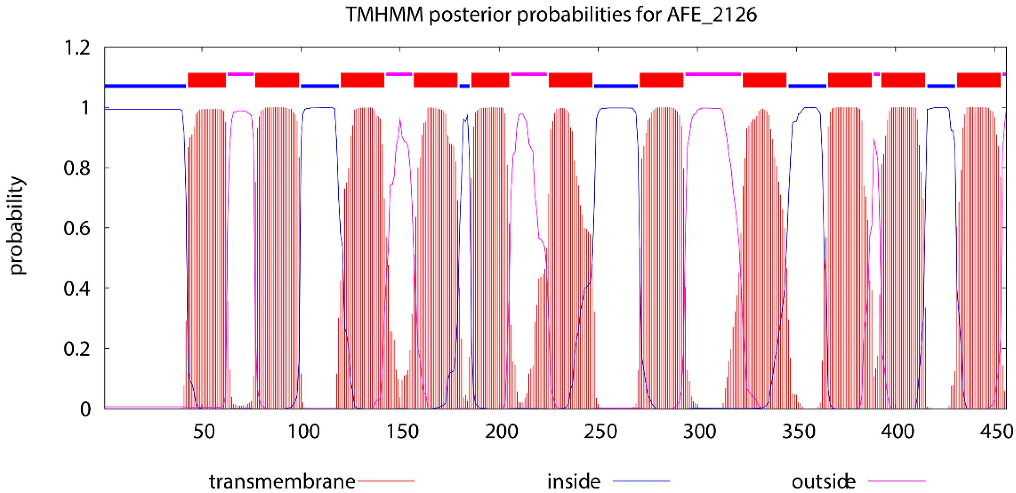 Minerals 10 00544 g001