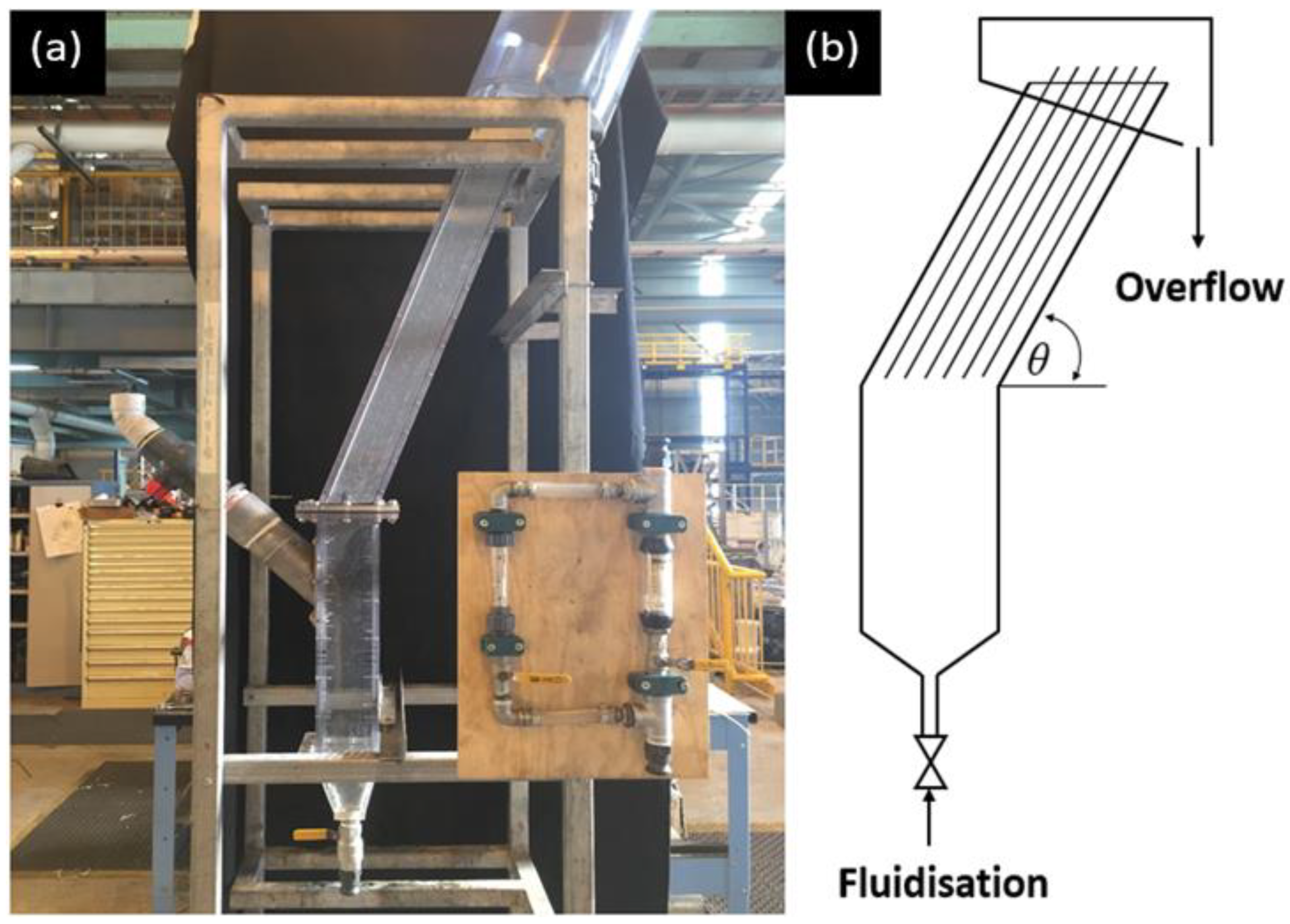 Minerals 10 00545 g001 550